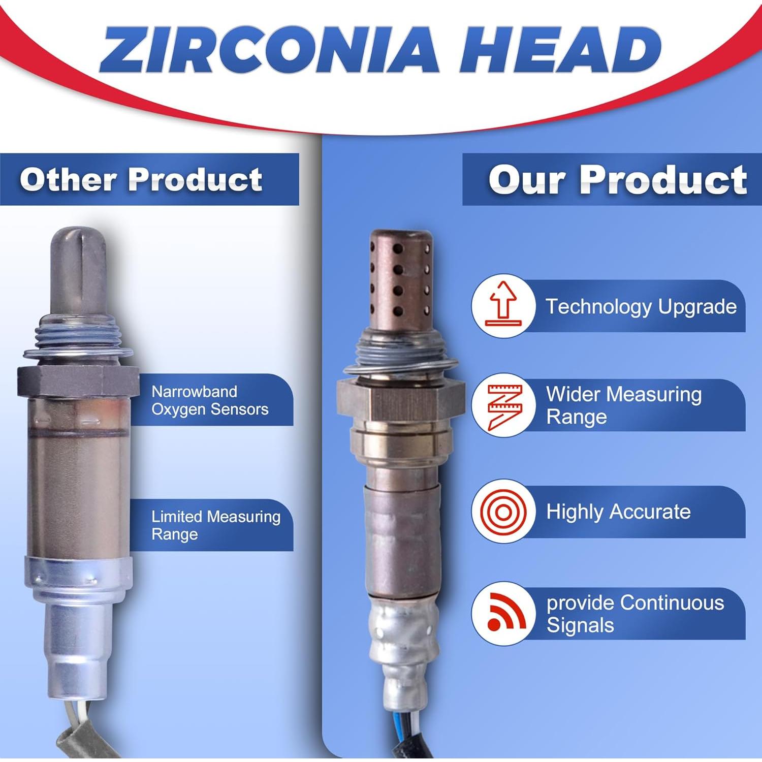 Sensor de Oxígeno Everestway 2PCS Compatible Jeep 1996-1999