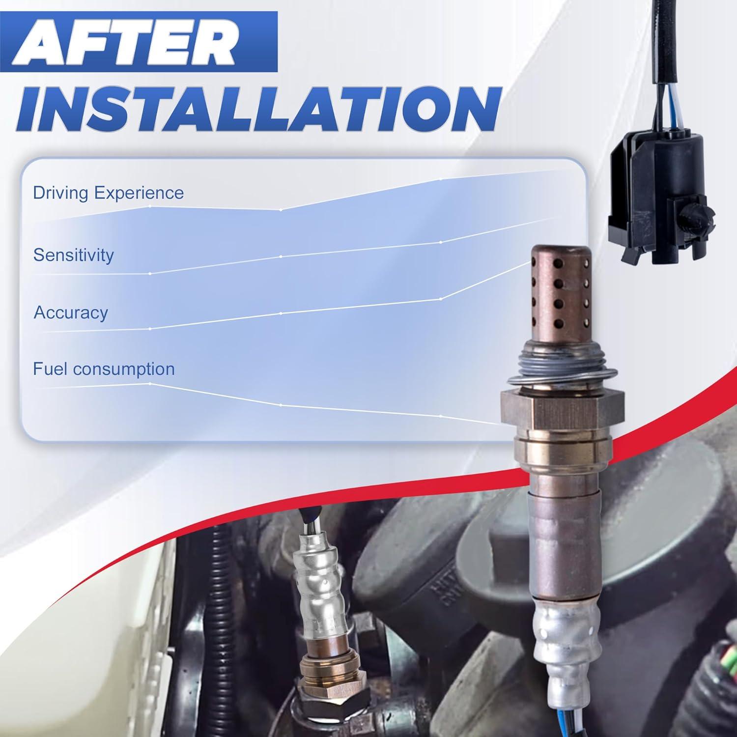 Sensor de Oxígeno Everestway 2PCS Compatible Jeep 1996-1999