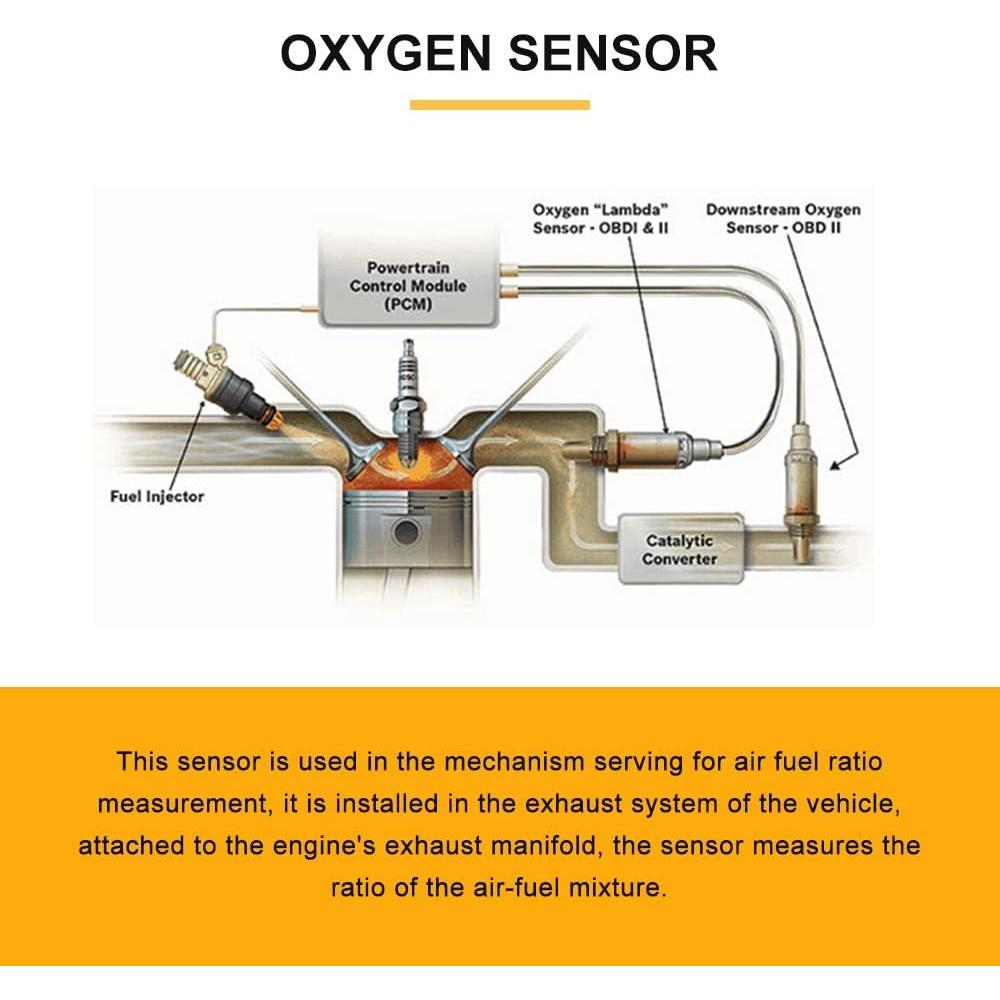 Sensor de Oxígeno Frontal AUPCS 234-4329 para Audi y Volkswagen