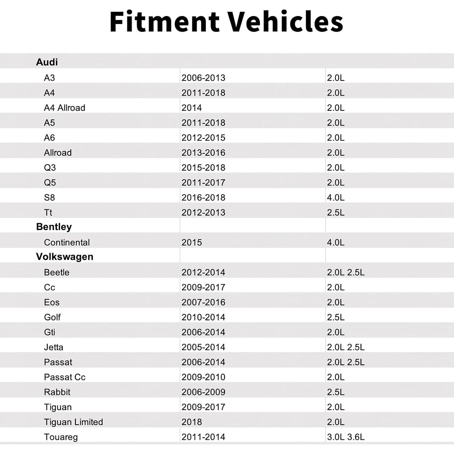 Sensor de Oxígeno JCCGLOBAL 2344754 Compatible Audi y VW