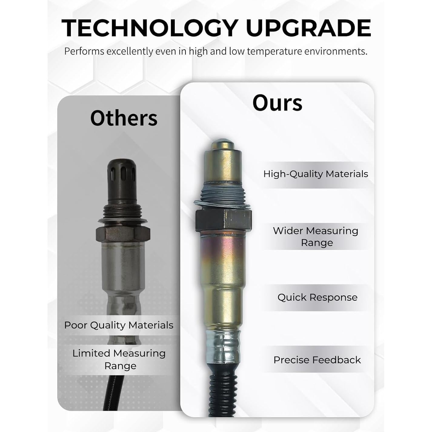 Sensor de Oxígeno ATBIZZLE 250-24672 Compatible Audi 2009-2017