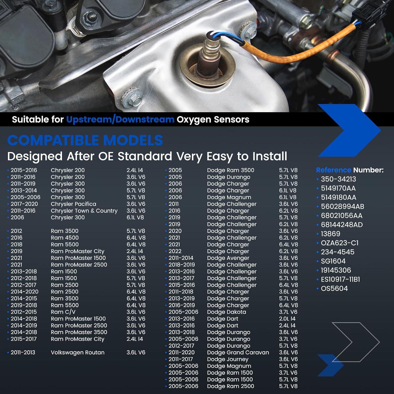 Sensor de Oxígeno SYKRSS 350-34213 Compatible con Dodge y Chrysler