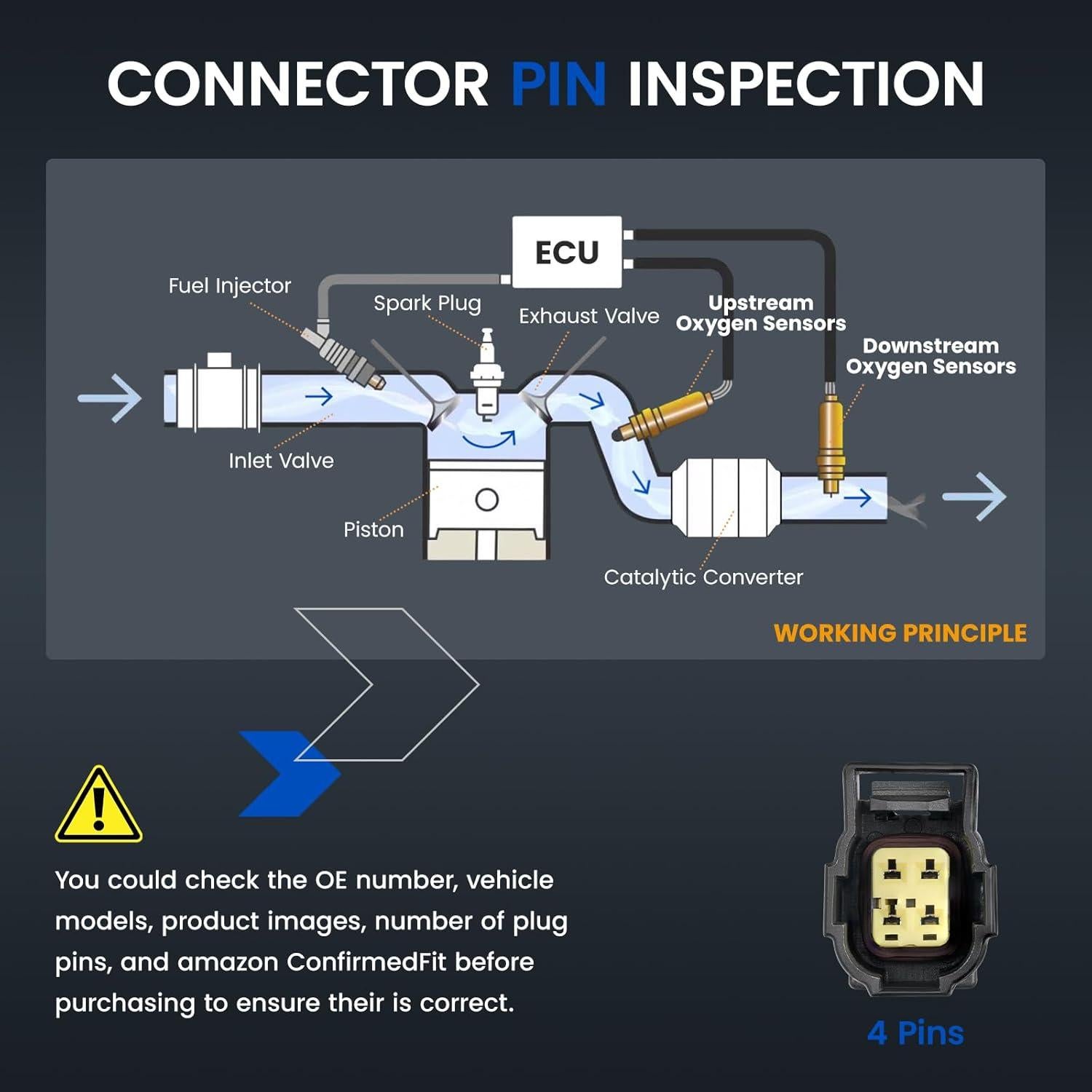 Sensor de Oxígeno SYKRSS 350-34213 Compatible con Dodge y Chrysler