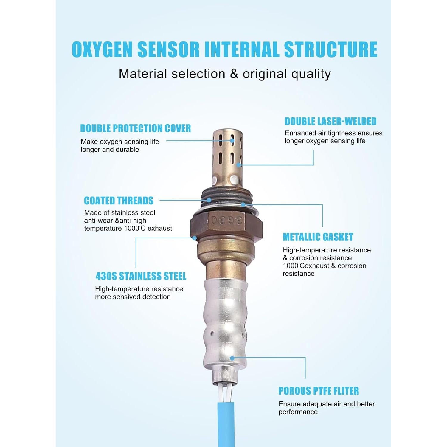 Sensor de Oxígeno O2 TAUTOY para Mini Cooper 2007-2010 2 Pcs