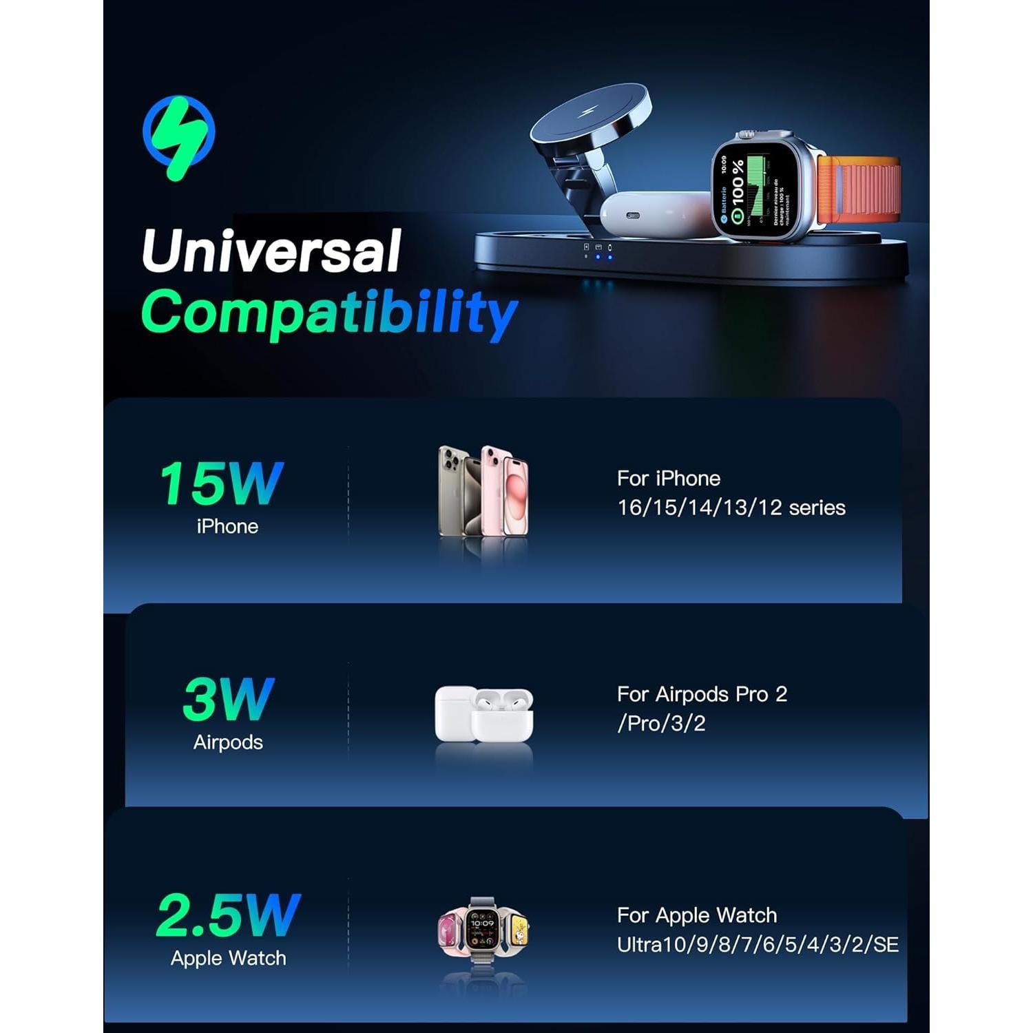 Cargador Inalámbrico 3 en 1 Moencase para iPhone y Apple Watch