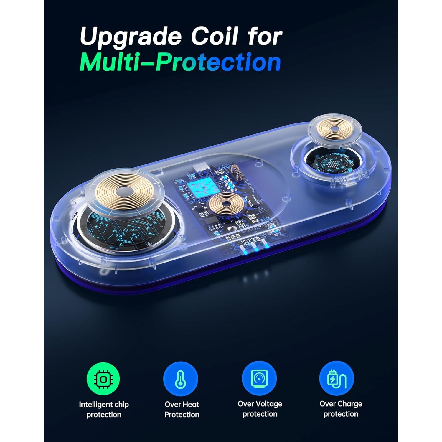 Cargador Inalámbrico 3 en 1 Moencase para iPhone y Apple Watch