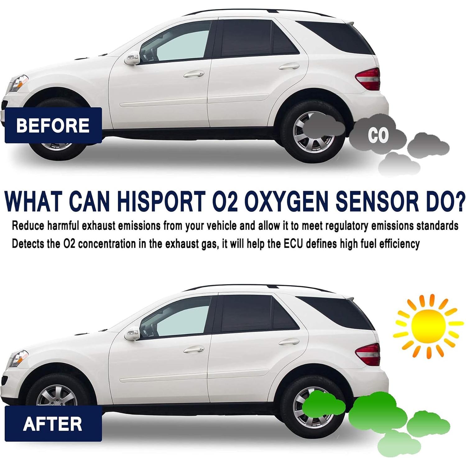 Sensor de Oxígeno HiSport O2 para BMW X3 X5 Z4 250-24713