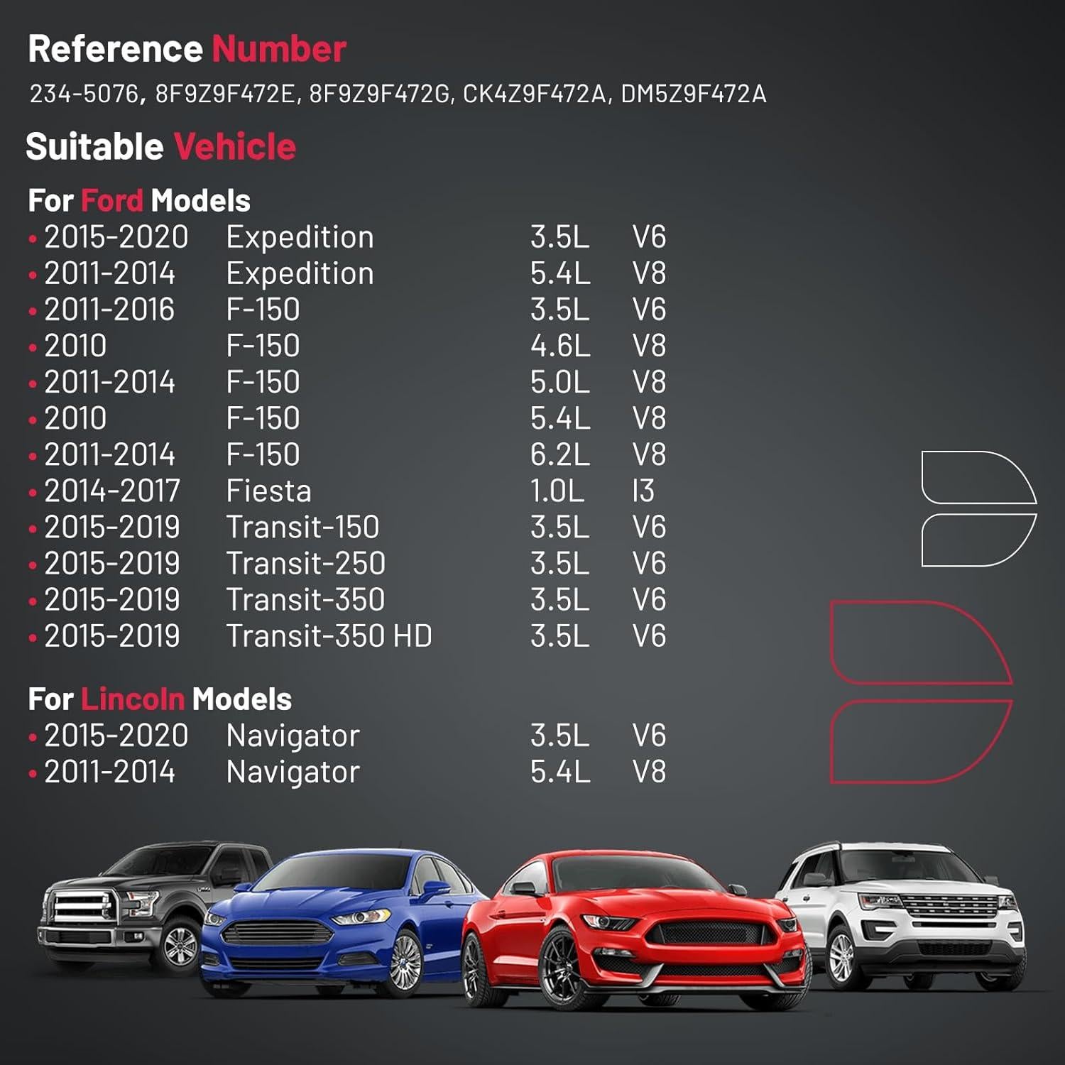 Sensor de Oxígeno BDFHYK Compatible con Ford y Lincoln