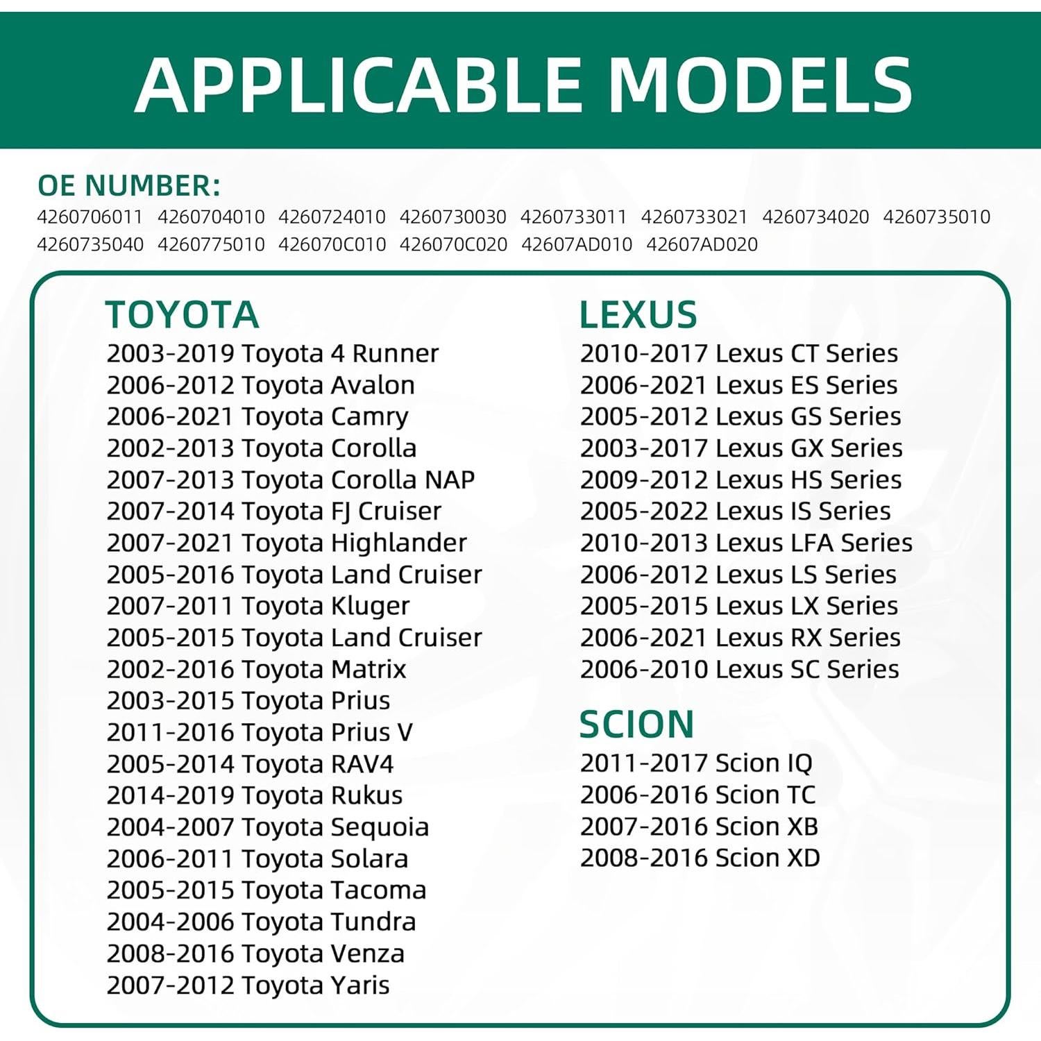 Sensor TPMS CDWTPS para Toyota Lexus Scion - Paquete de 4