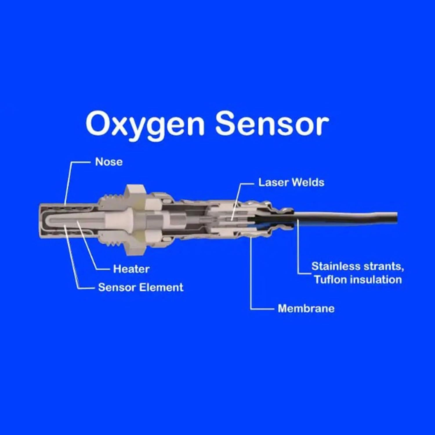 Sensor de Oxígeno Effoexparts 234-4668 Compatible Buick Chevrolet