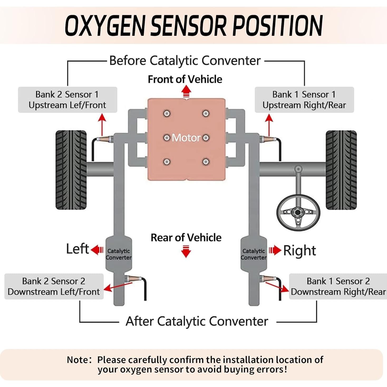 Sensor de Oxígeno Automost 15717 2 Pcs Compatible Ford y Lincoln