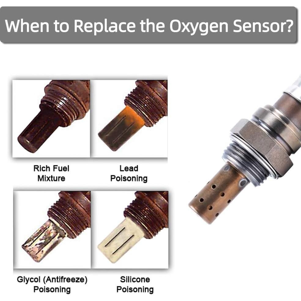 Sensor de Oxígeno MIKKUPPA 15717 Mejorado para Ford y Lincoln