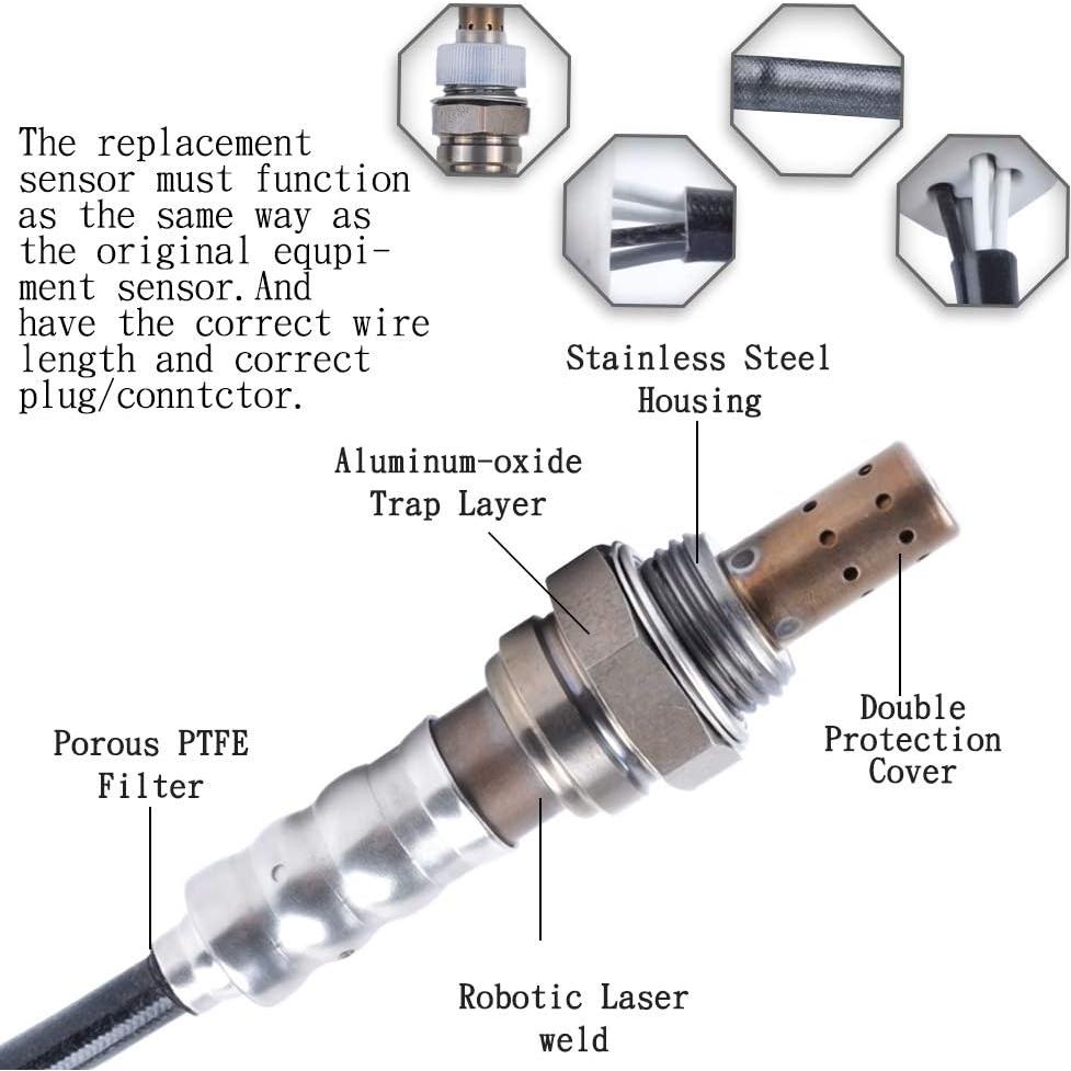 Sensor de Oxígeno MIKKUPPA 15717 Mejorado para Ford y Lincoln