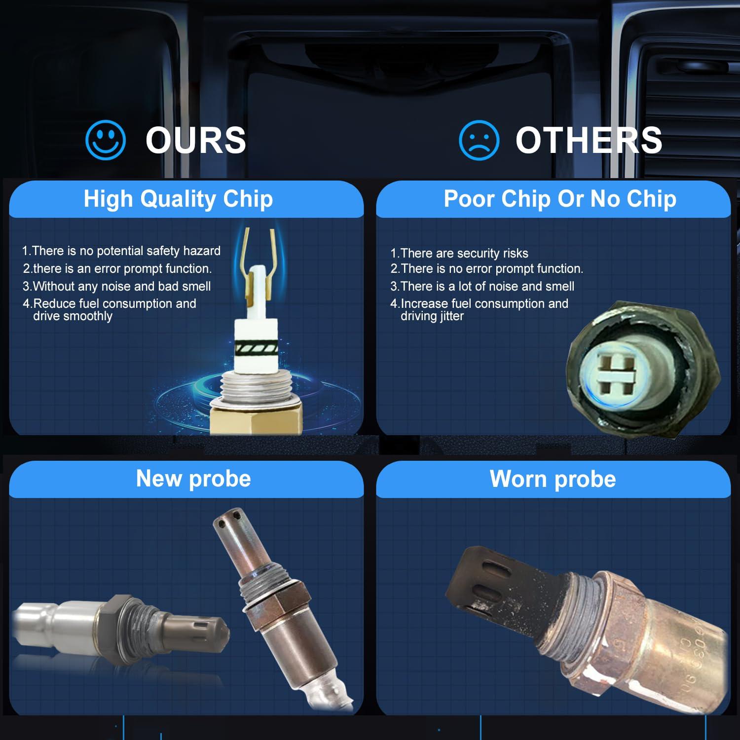 Sensor de Oxígeno RIGHTPARTS 234-5051 Compatible Mitsubishi