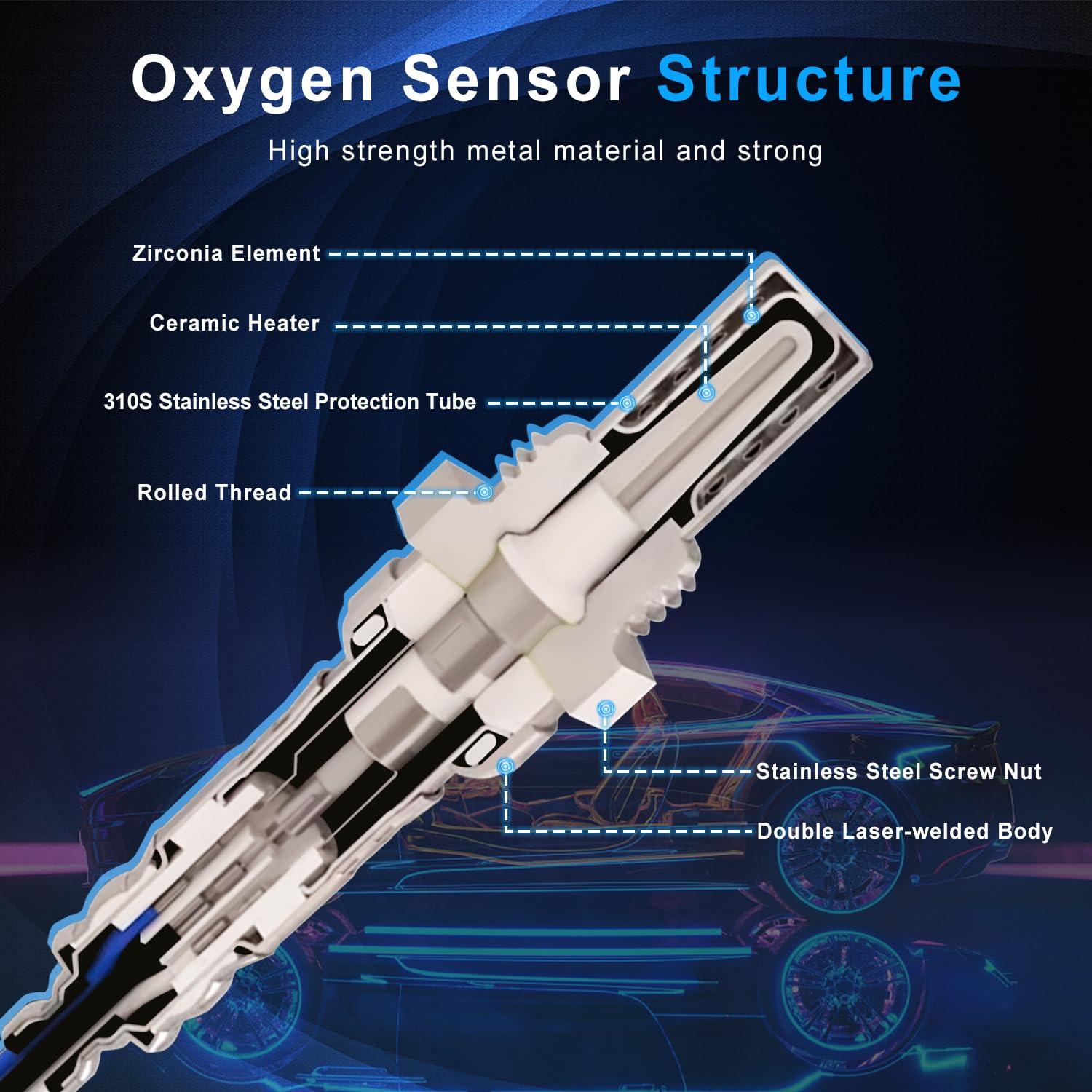 Sensor de Oxígeno RIGHTPARTS 234-5051 Compatible Mitsubishi