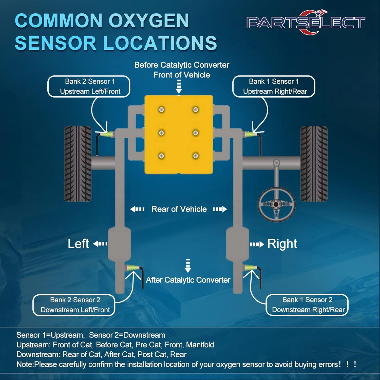 Juego de 2 Sensores de Oxígeno Partselect 234-4242 234-4530