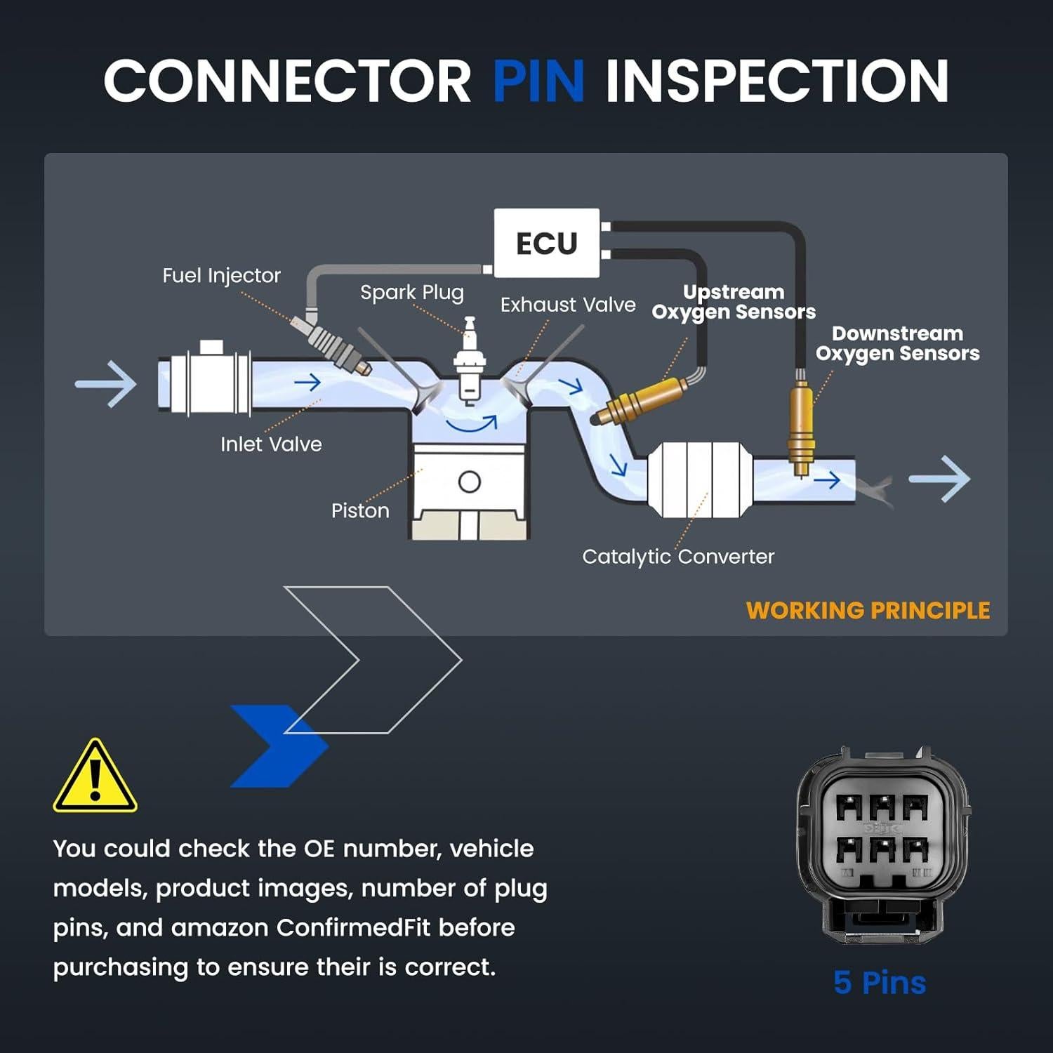 Sensor de Oxígeno SYKRSS 234-5053 Compatible Honda/Acura