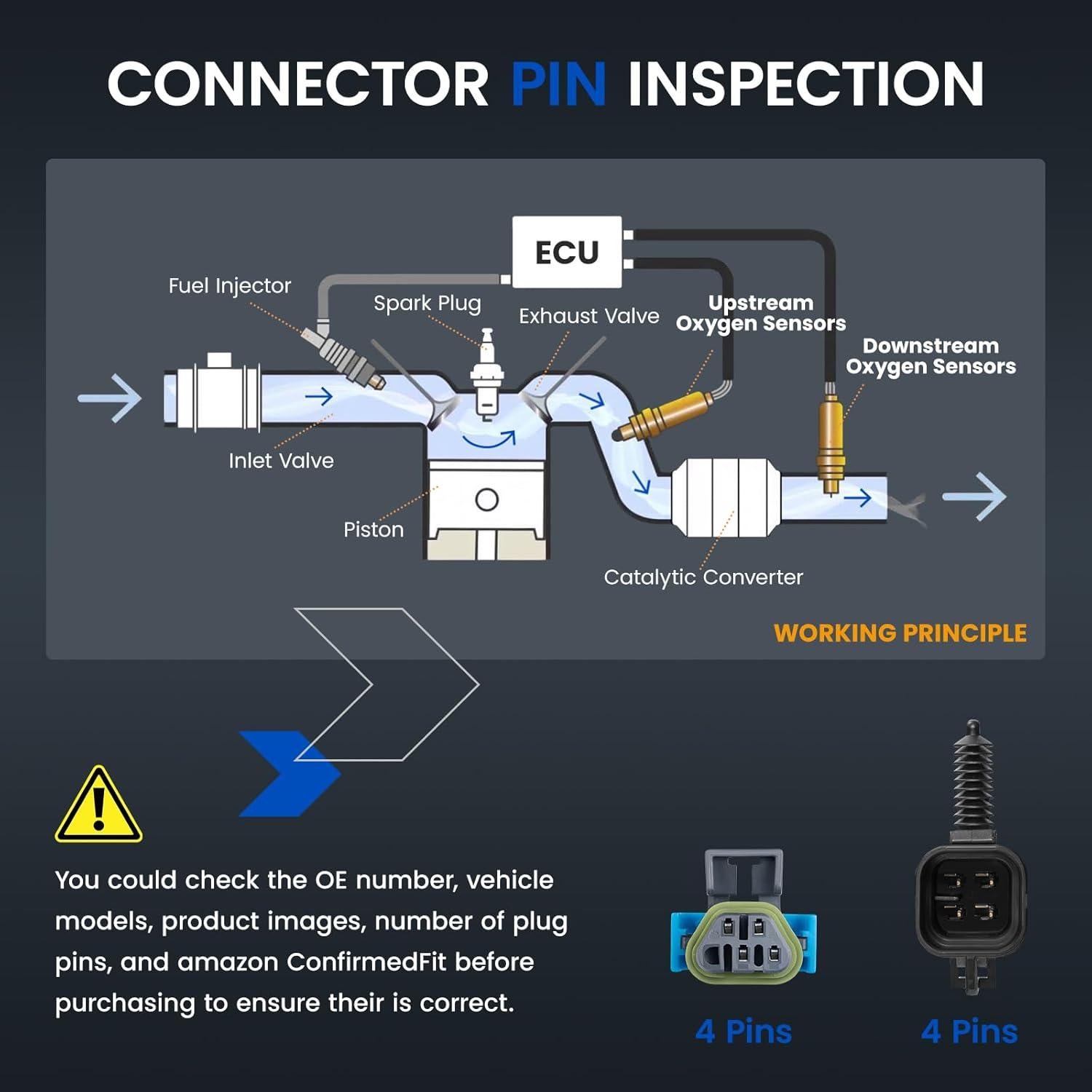 Sensor de Oxígeno SYKRSS 2PCS Compatible con Chevy y GMC