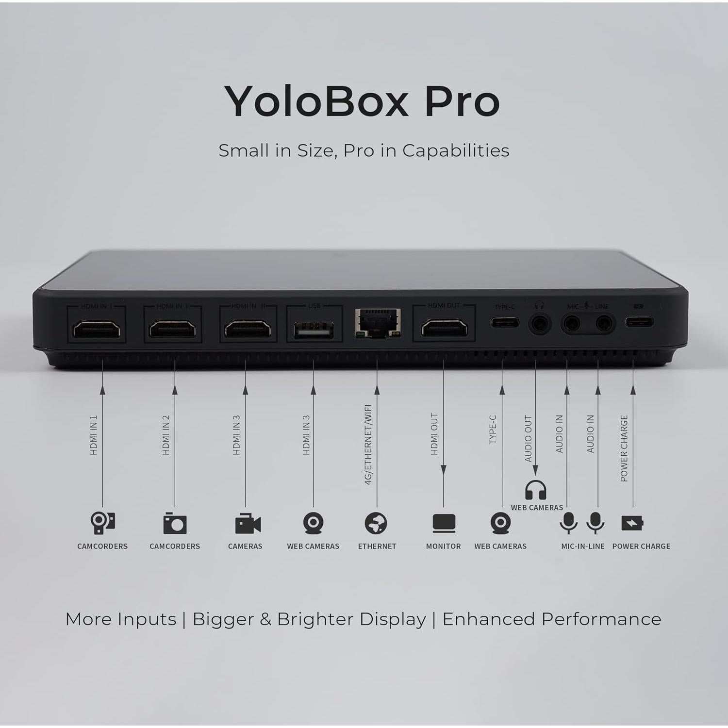 YoloLiv YoloBox Pro Estudio de Transmisión en Vivo 28x8x18cm