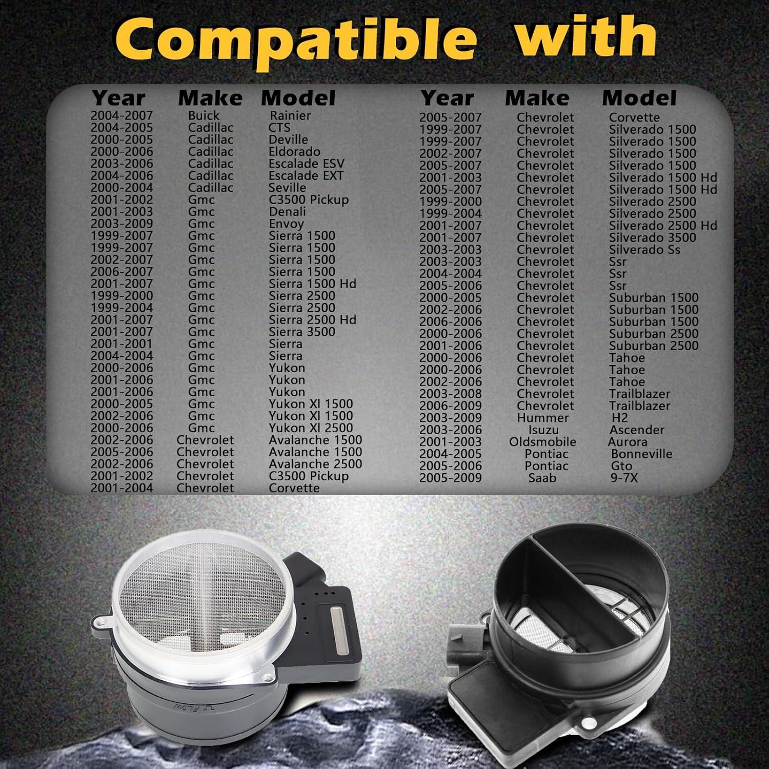 Sensor de Flujo de Aire MAF TINGYINGDA para Vehículos