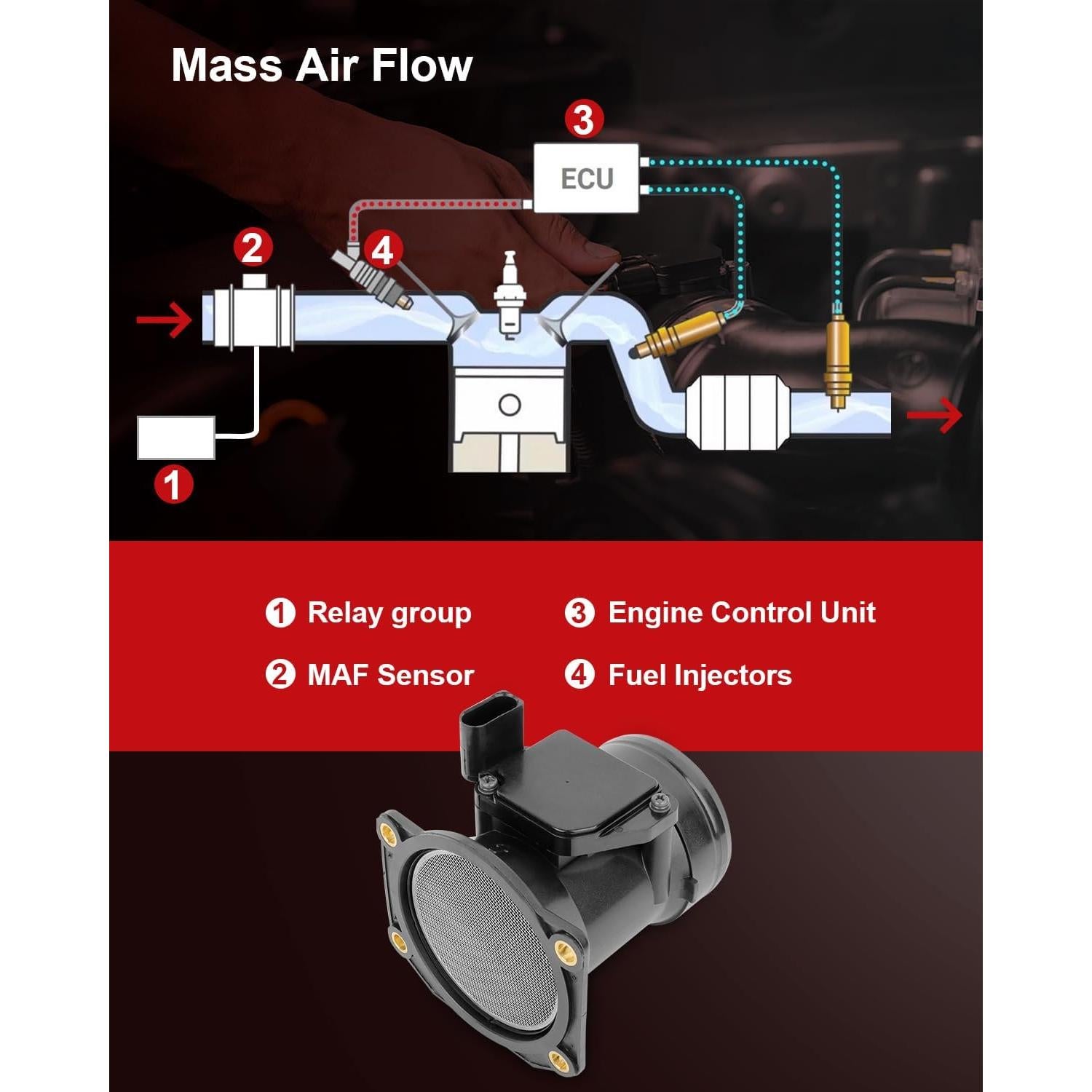 Sensor de Flujo de Aire Masivo GDSMOTU para Volkswagen 1.8L/2.0L