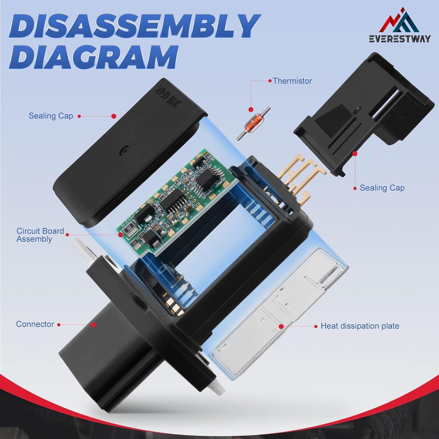 Sensor de Flujo de Aire Masivo Everestway E004AM282AAD para Mazda y Subaru