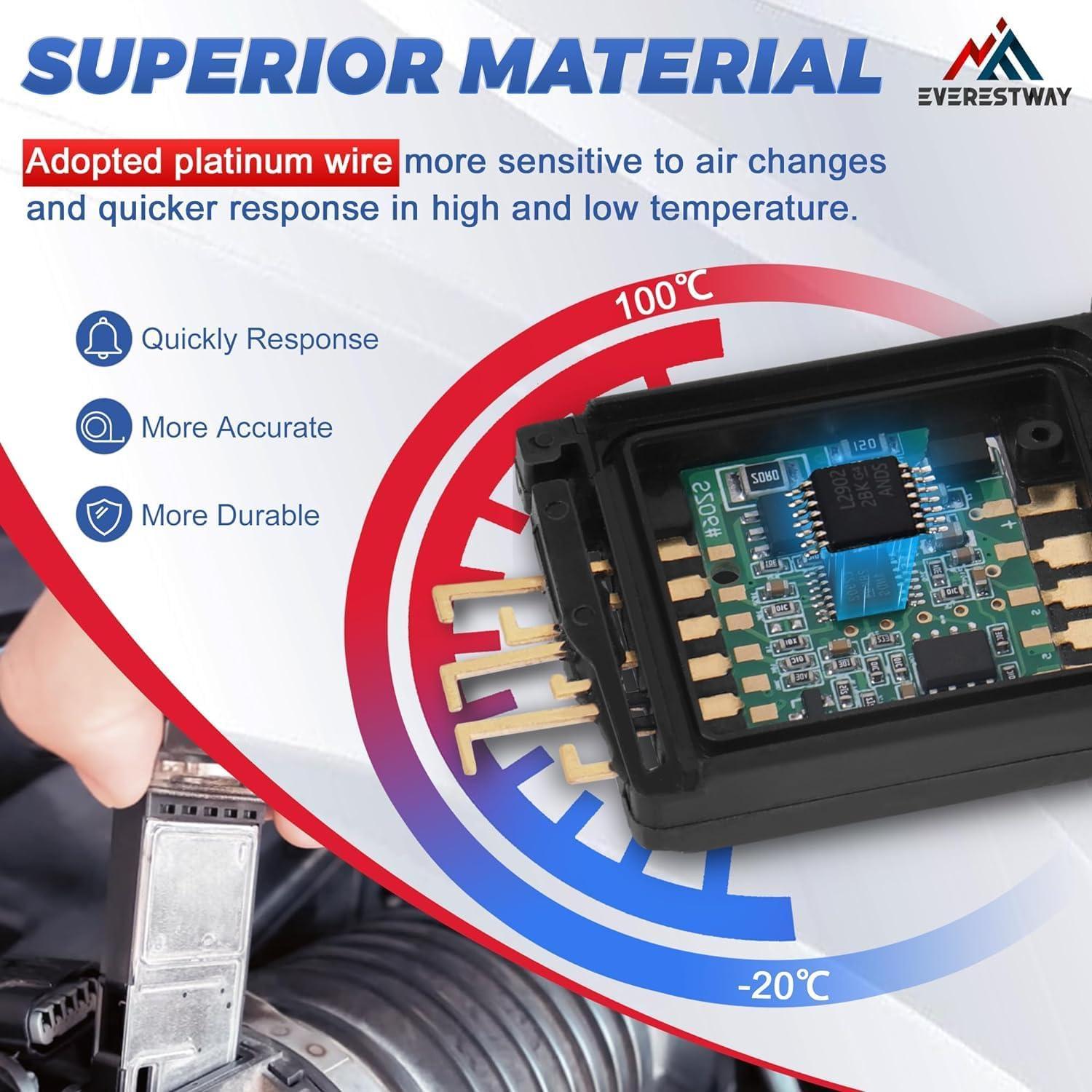 Sensor de Flujo de Aire Masivo Everestway E004AM282AAD para Mazda y Subaru