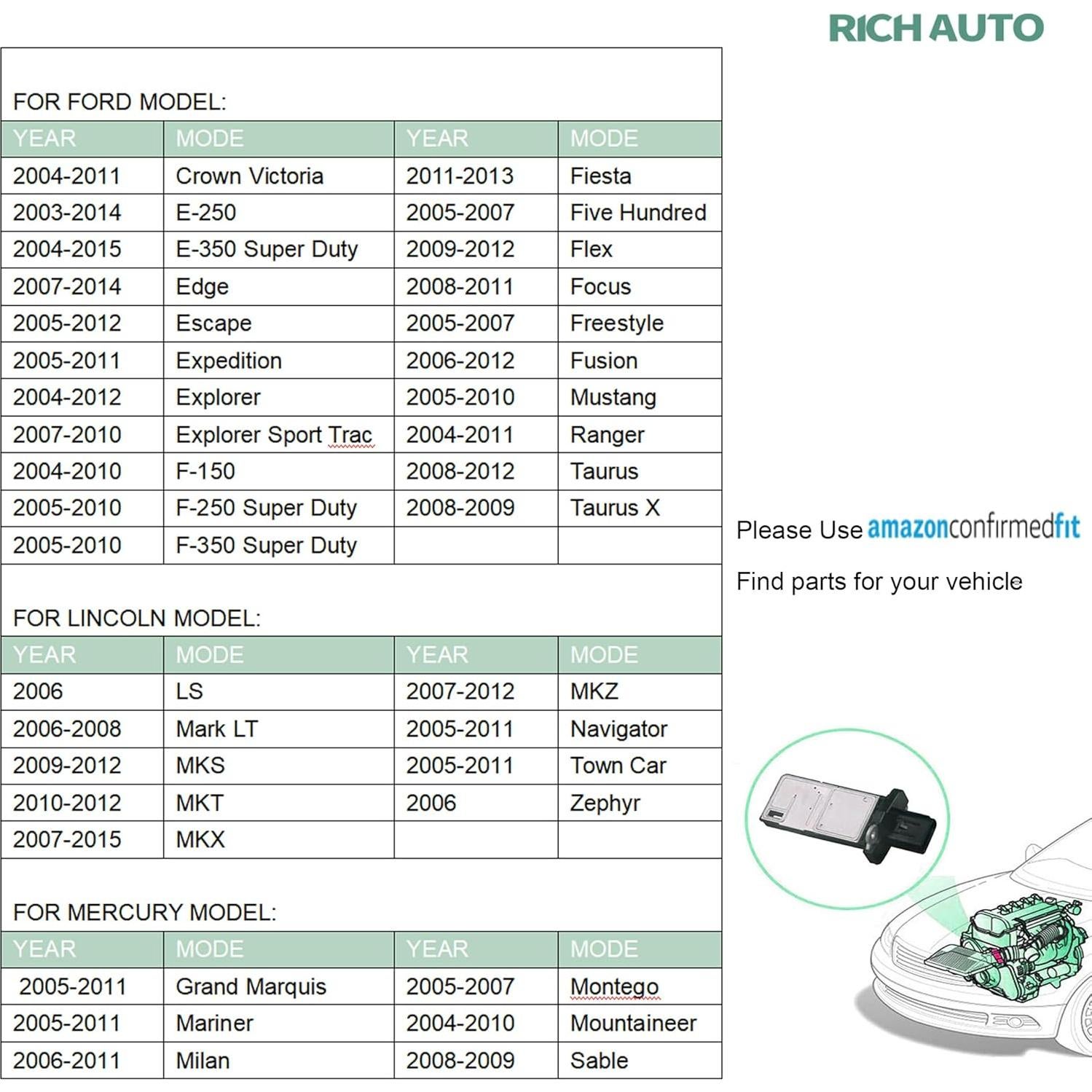Sensor de Flujo de Aire Masivo RICH AUTO MAF0012 para Ford