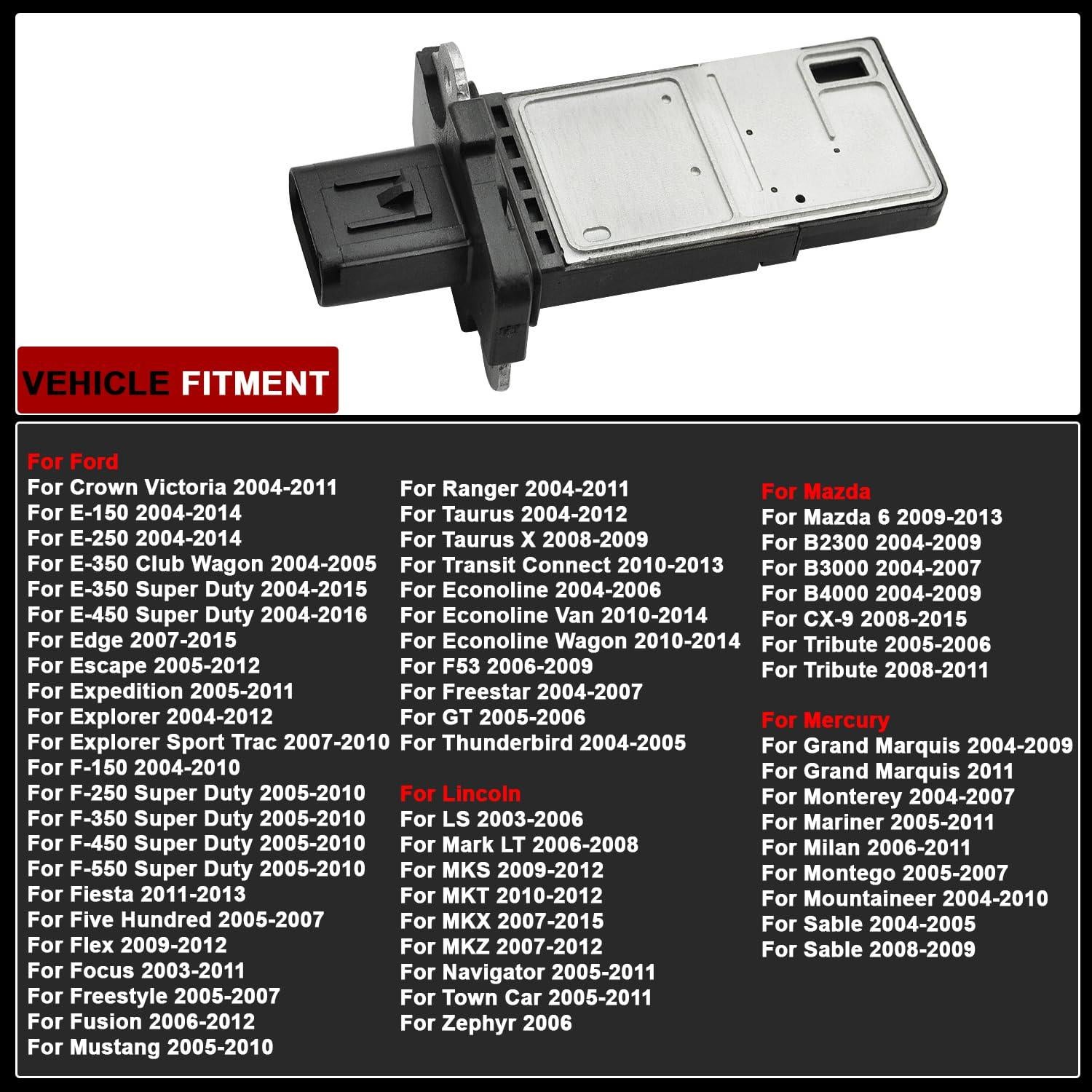 Sensor de Flujo de Aire Masivo Di Pei 3L3A-12B579-BA para Ford