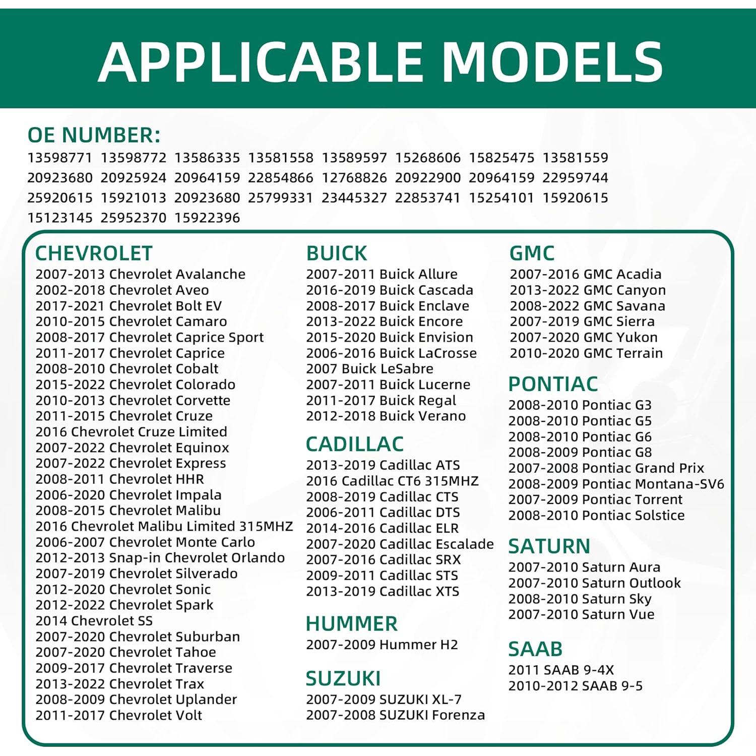 Sensor TPMS CDWTPS 4-Pack para Chevy GMC Buick Cadillac