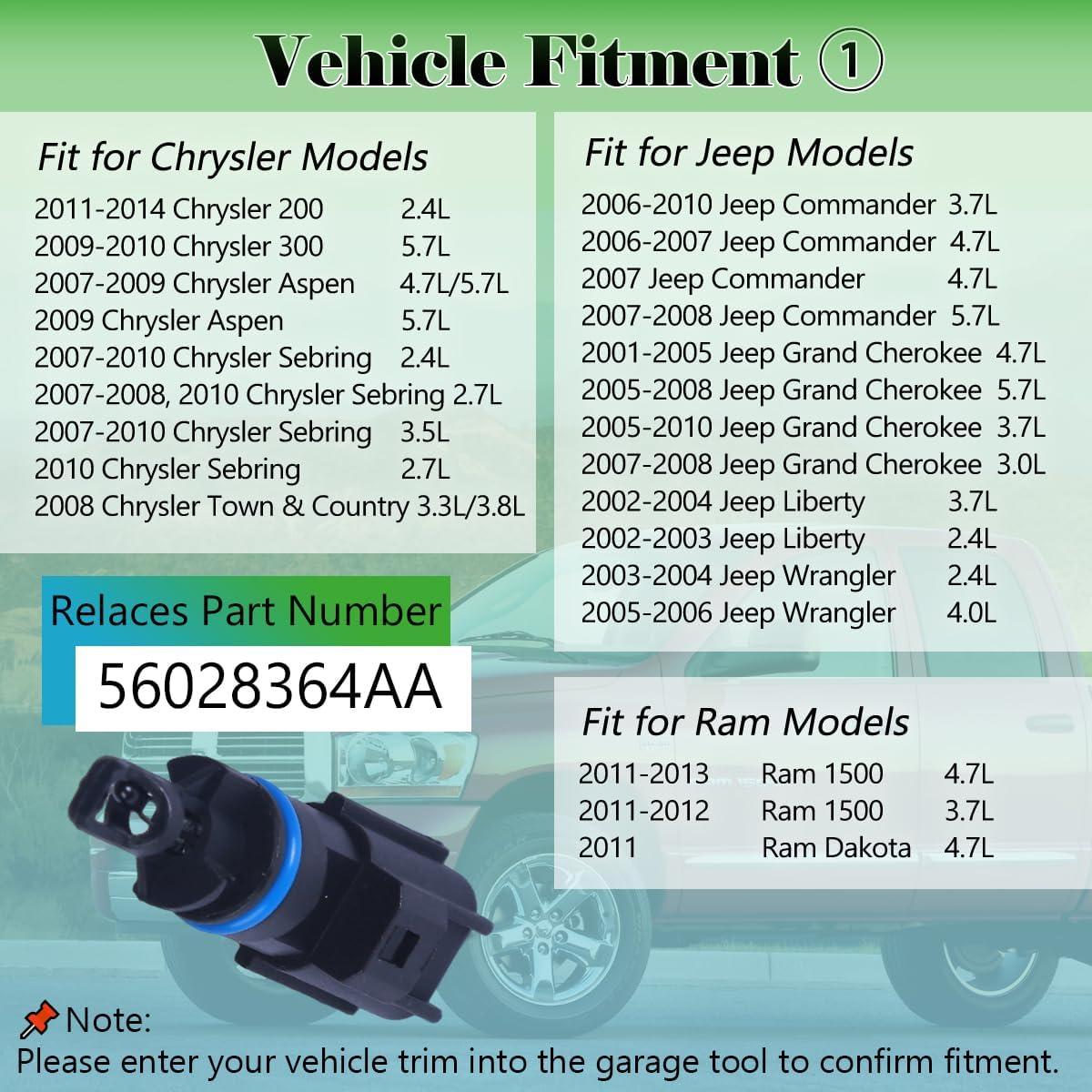 Sensor de Temperatura de Aire Yukrotor 56028364AA Compatible Chrysler/Dodge/Jeep