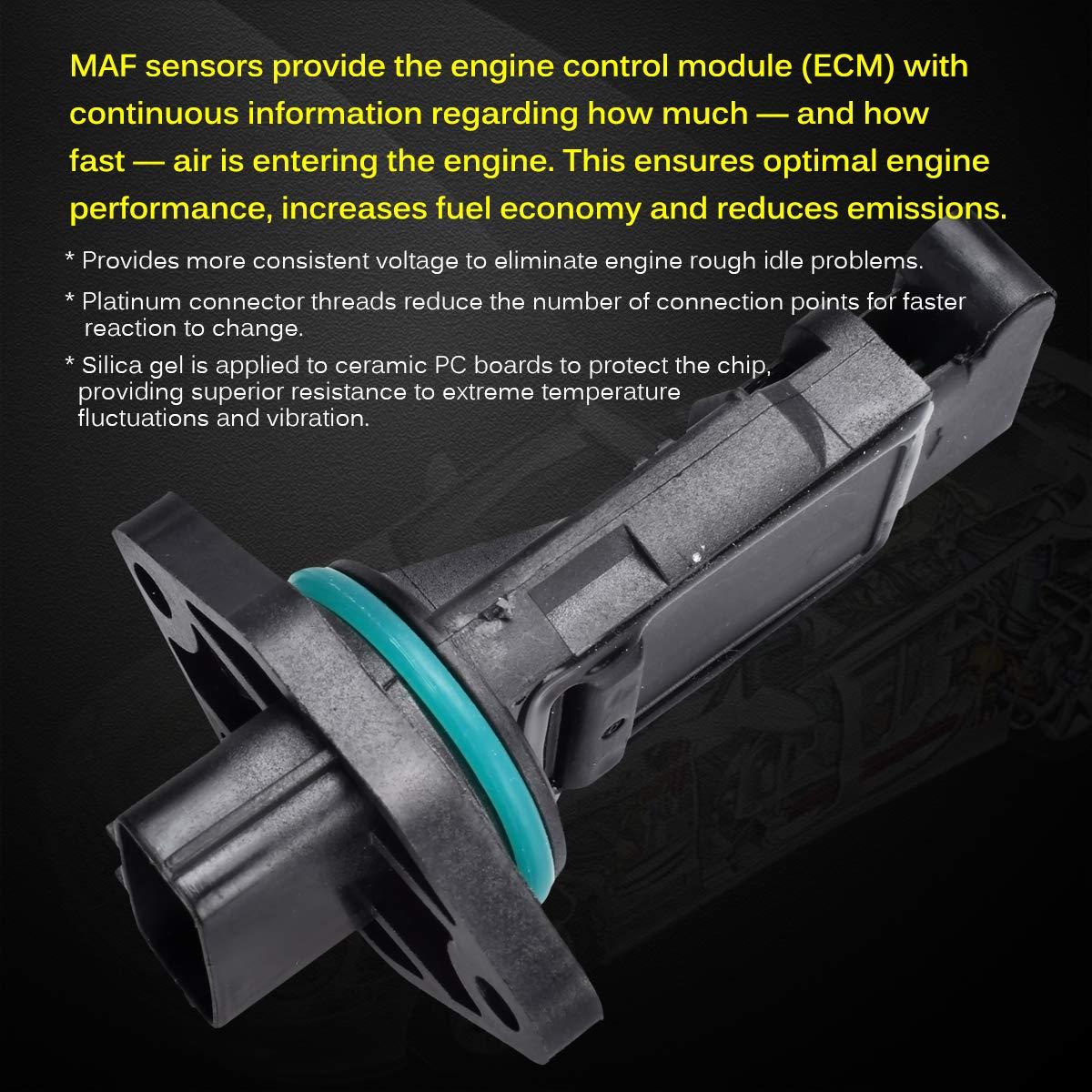 Sensor de Flujo de Aire Masivo FAERSI 22680-4M500 Compatible Nissan