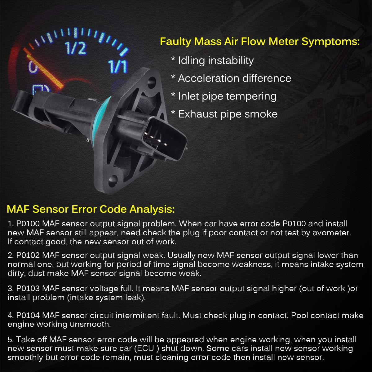 Sensor de Flujo de Aire Masivo FAERSI 22680-4M500 Compatible Nissan