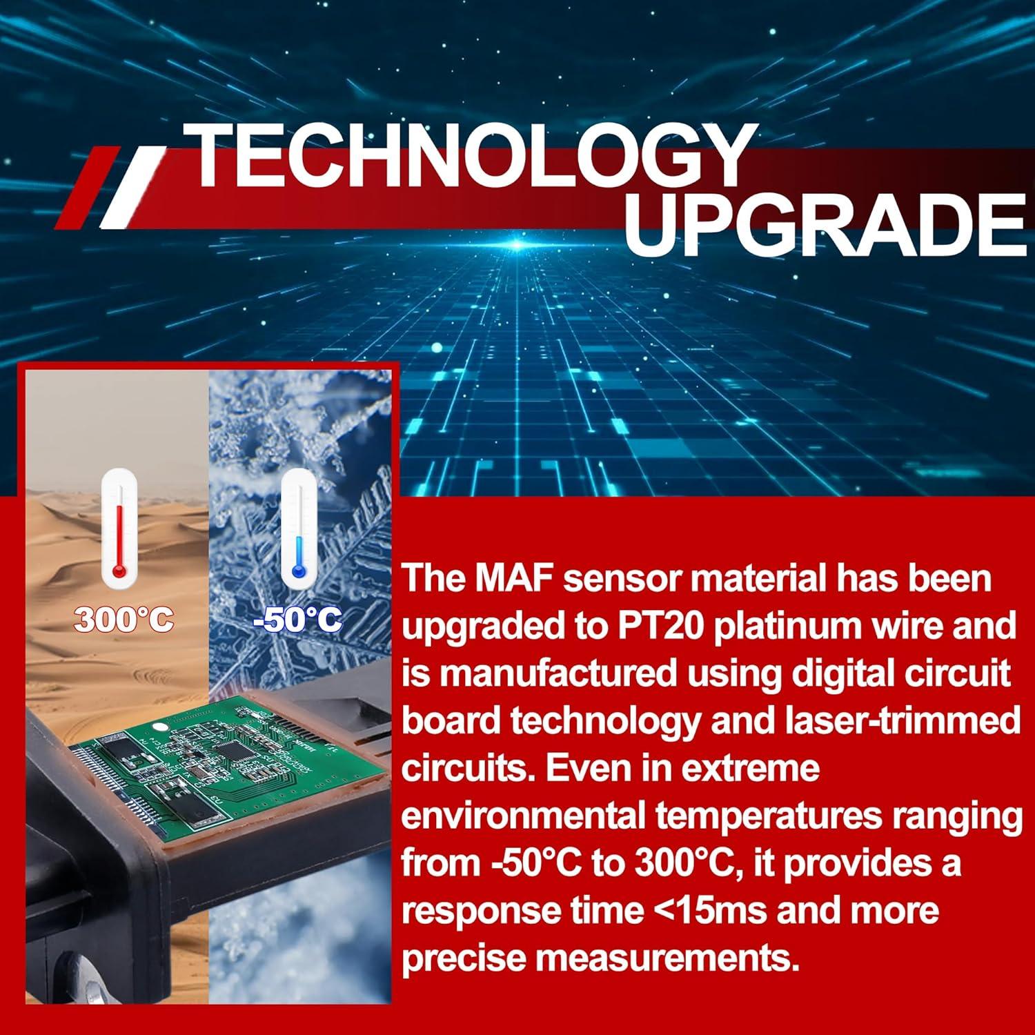 Sensor de flujo de aire MAF UNITHUB 25008219 Aluminio 0.75kg