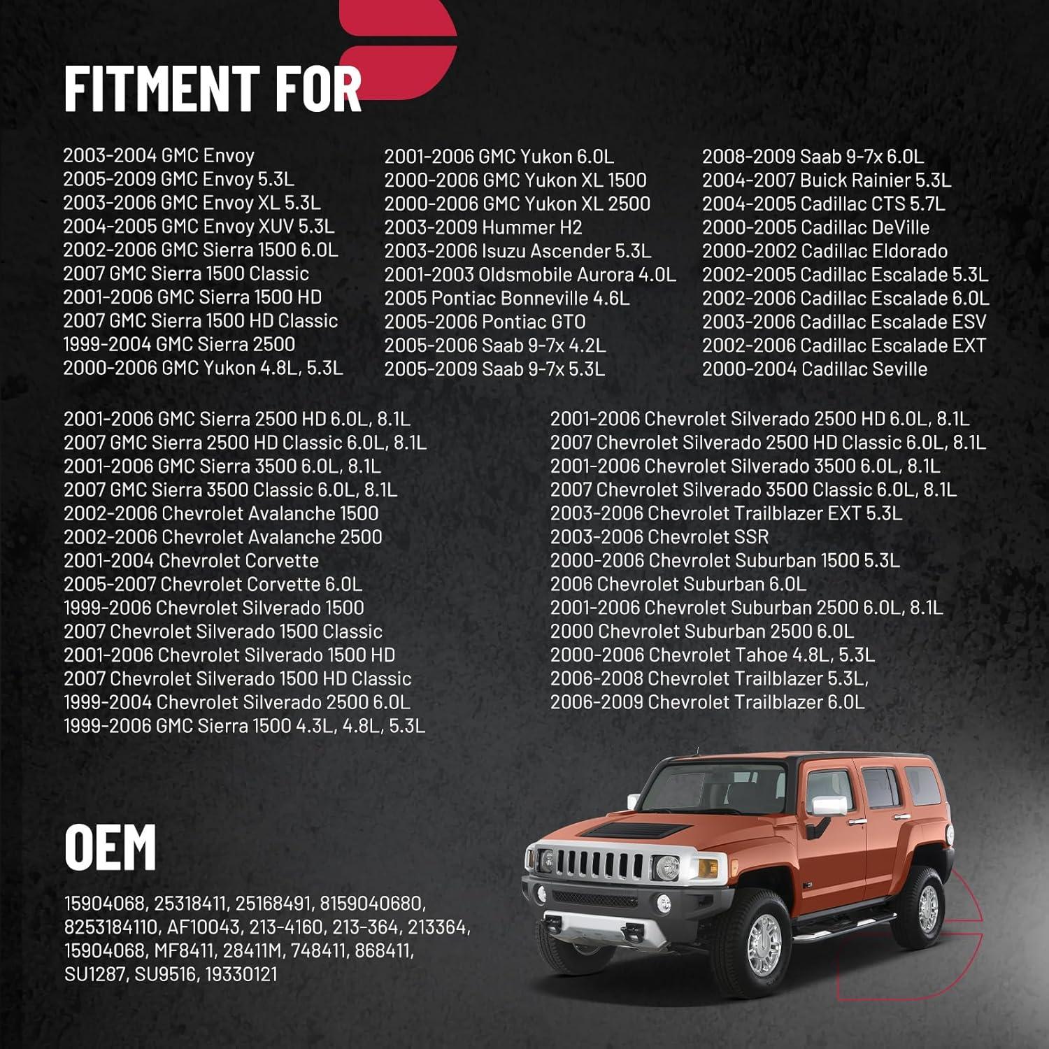 Sensor de Flujo de Aire Masivo BDFHYK MAF 25168491 Compatible