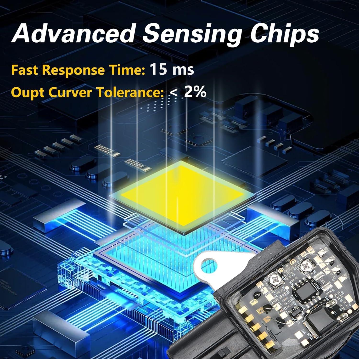 Sensor de Flujo de Aire MAF LQYLMY Compatible Subaru