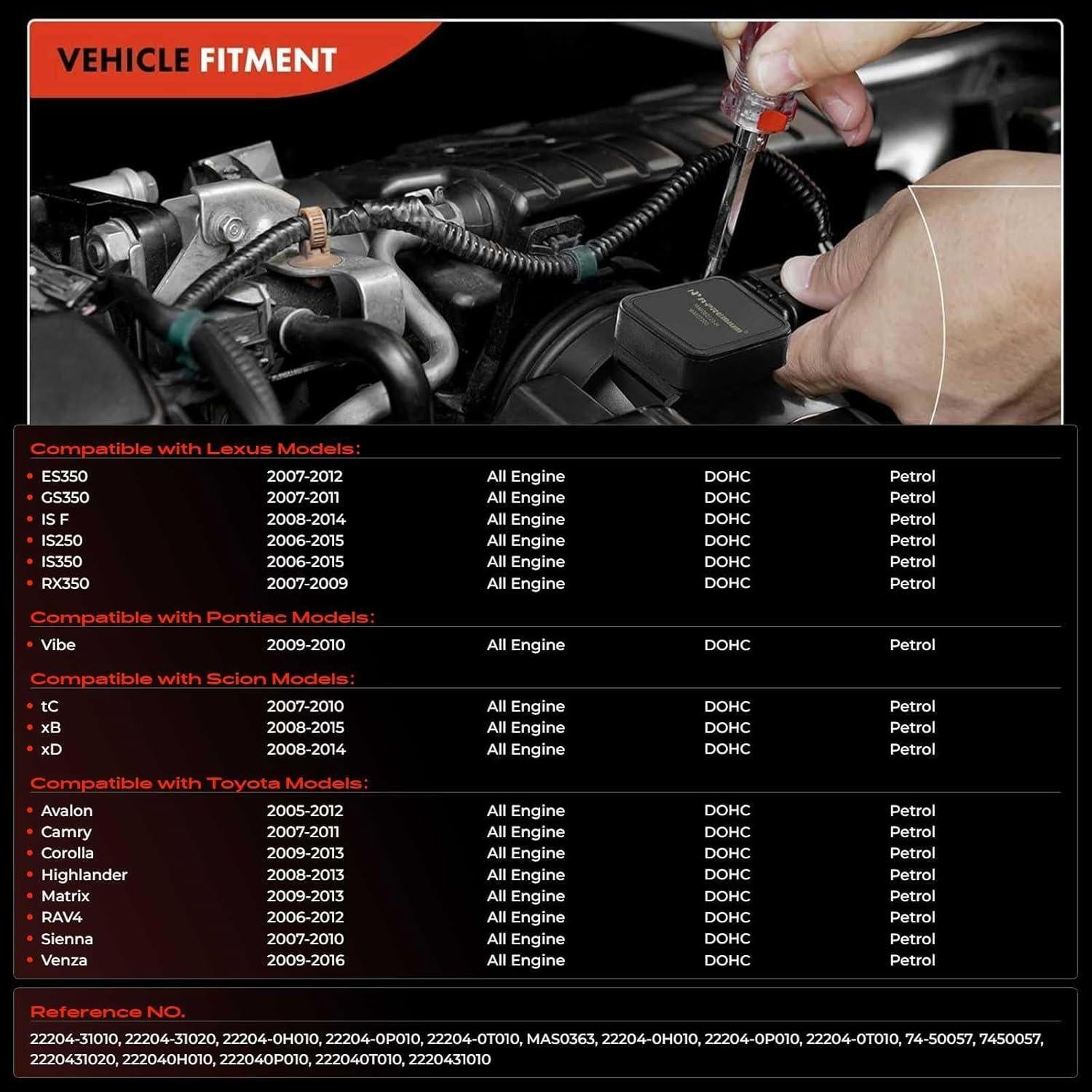 Sensor de flujo de aire A-Premium 5 pines para Toyota y Lexus