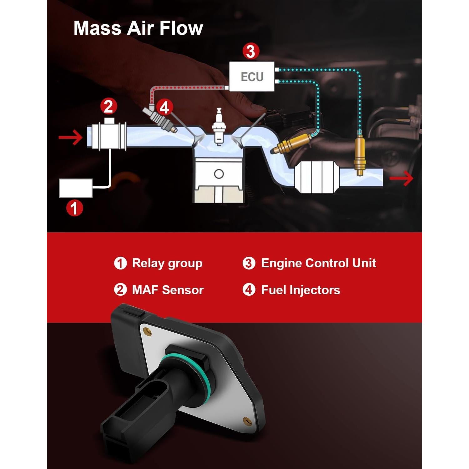 Sensor de Flujo de Aire Masivo GDSMOTU 22204-0C010 Compatible
