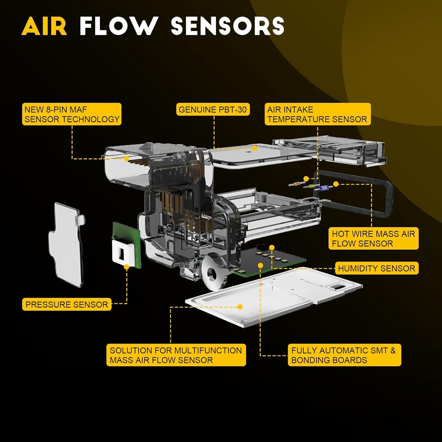 Sensor de Flujo de Aire Masivo OCPTY 7G9N12B579AB para Jaguar