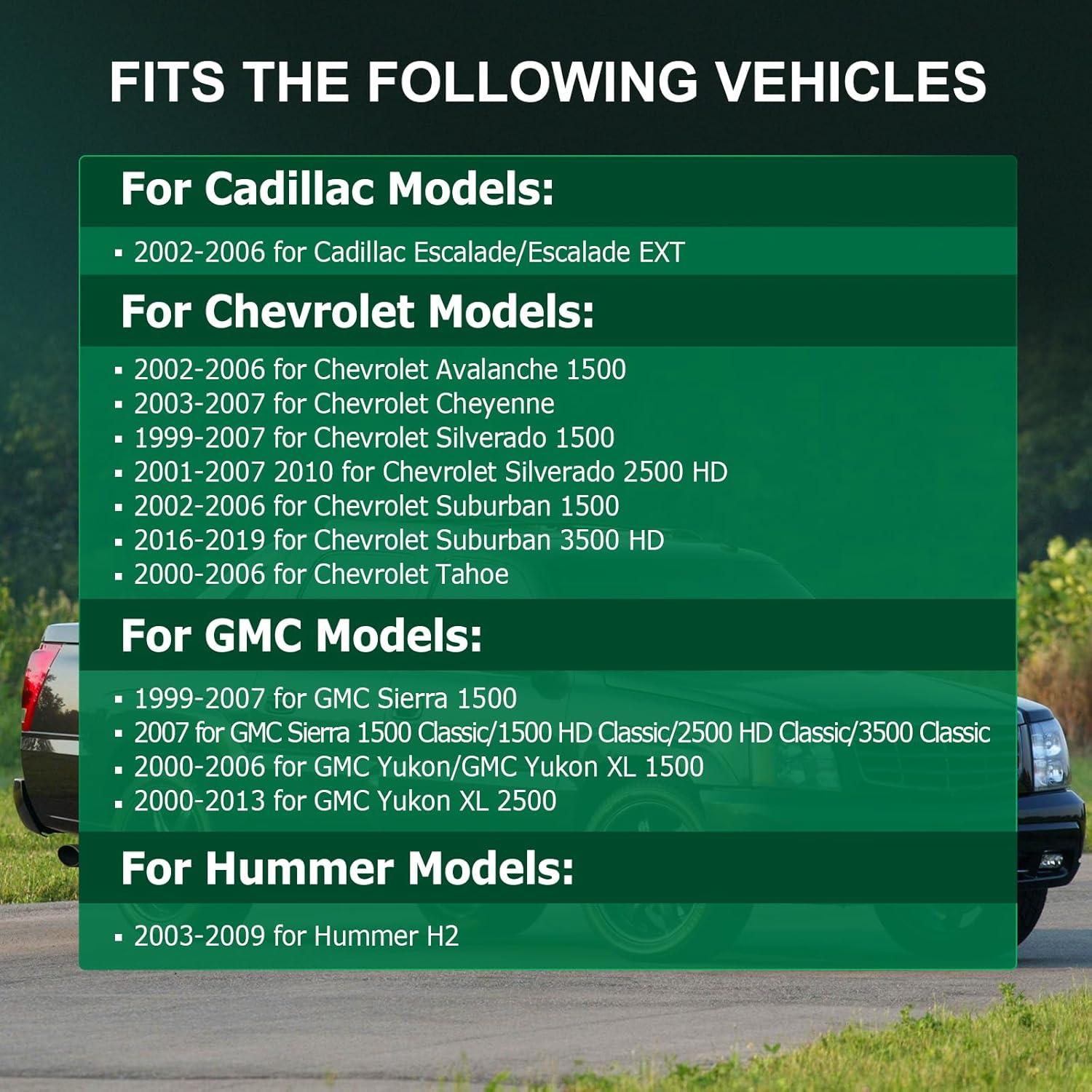 Soporte de Motor y Transmisión SCITOO A5327 para Cadillac