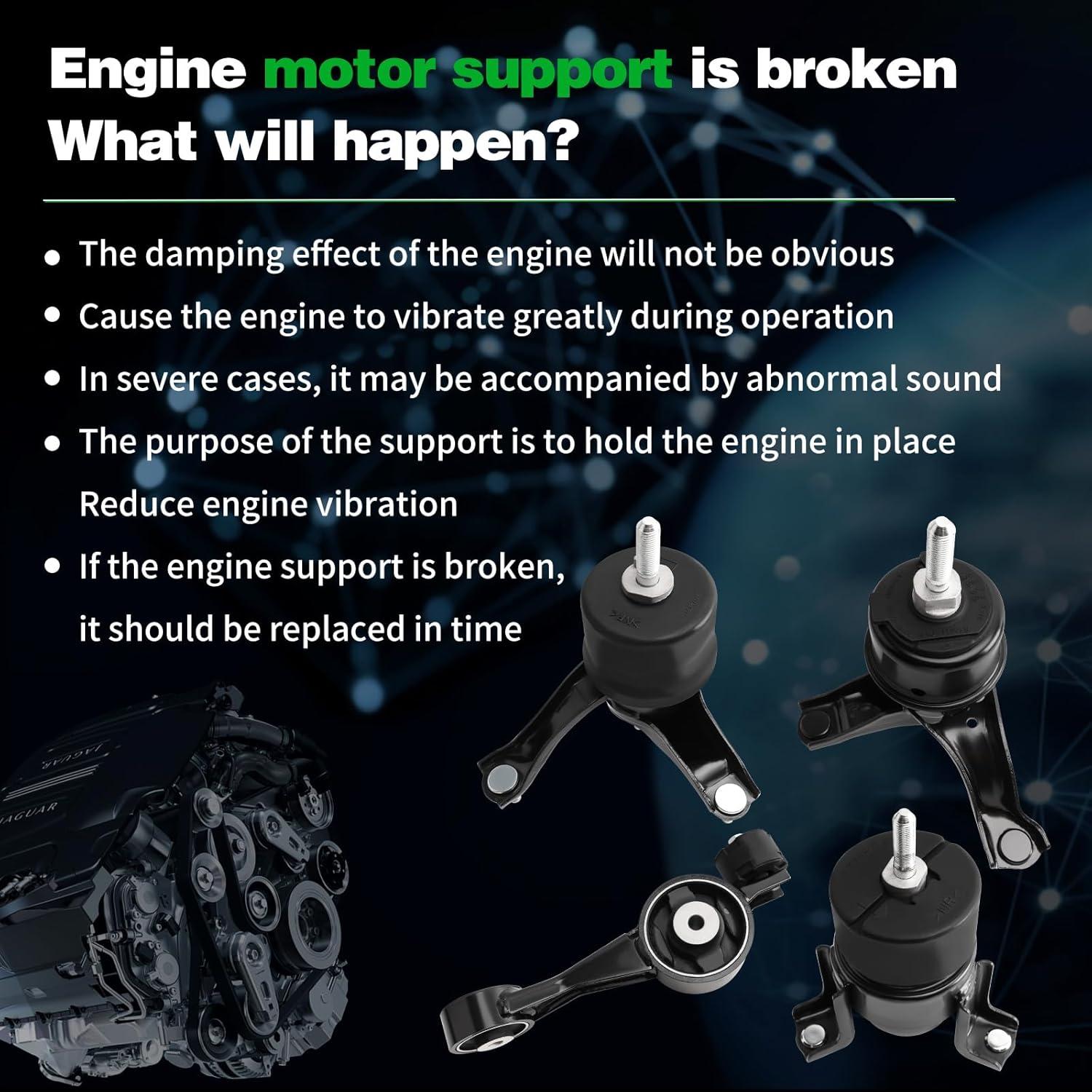 Soporte de Motor y Transmisión LOONGRIE para Highlander 2014-2019