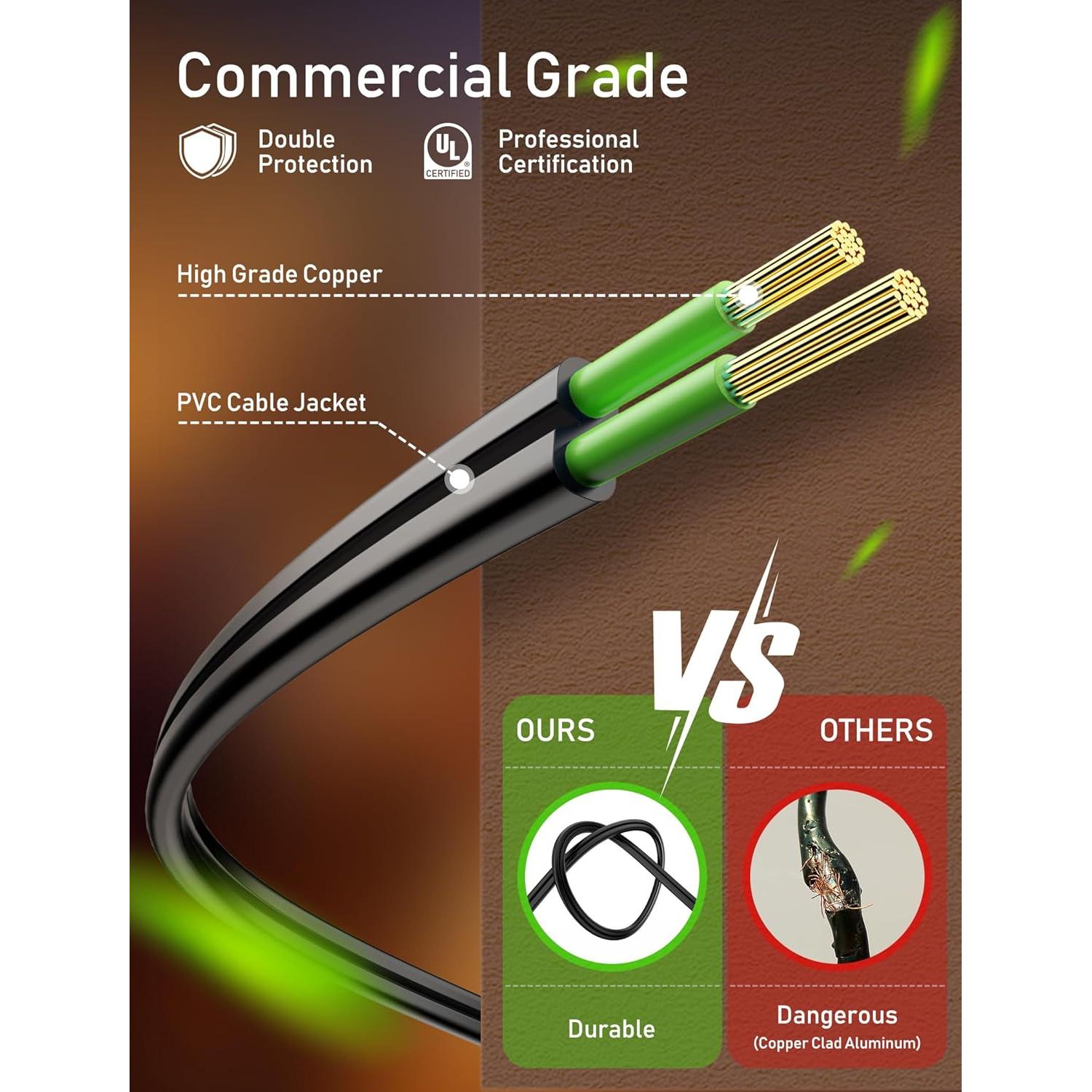 Luces de Cadena LED Brightown 25 pies Negro 12 Bombillas