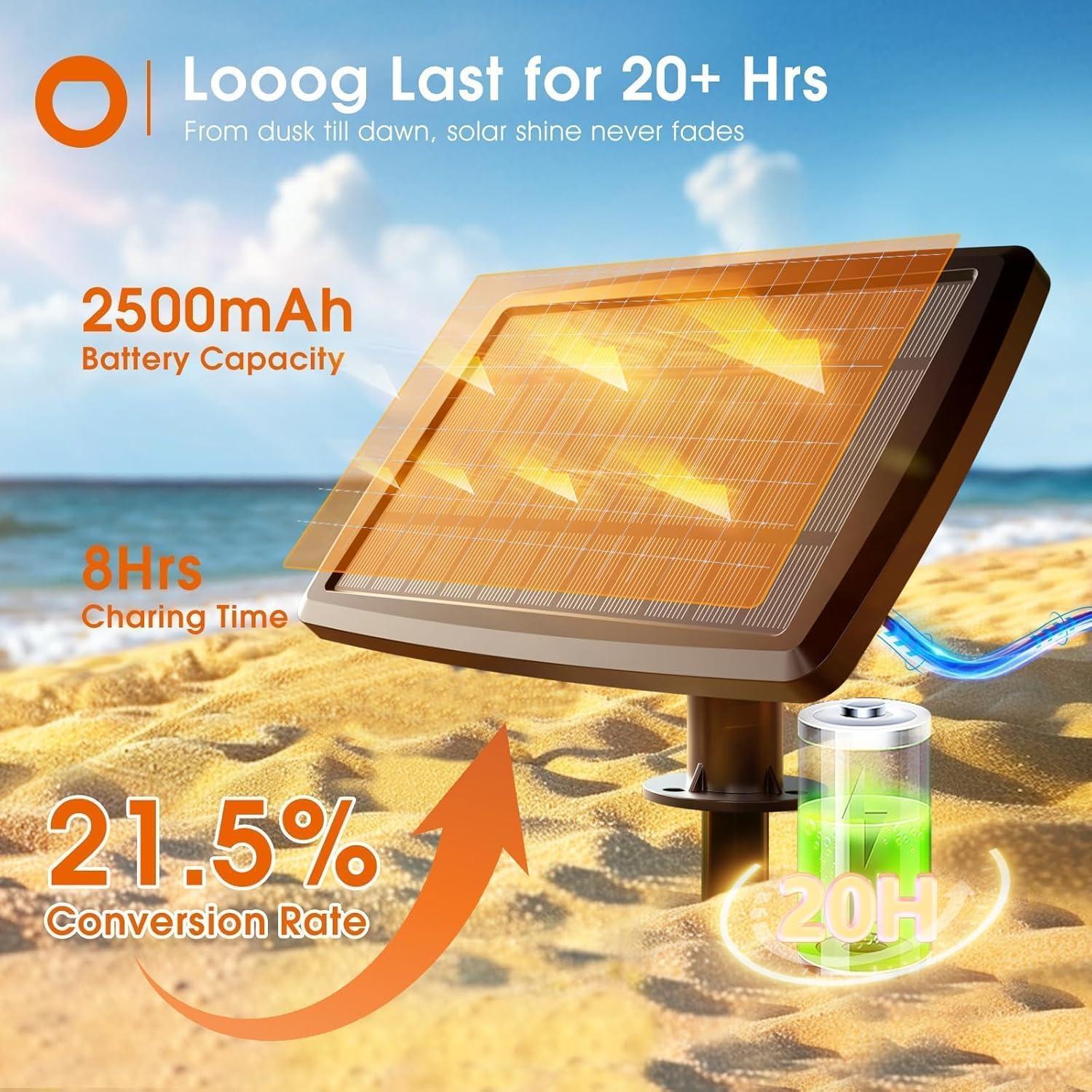 Luces de Cadena Solares addlon 54FT con Control Remoto y USB