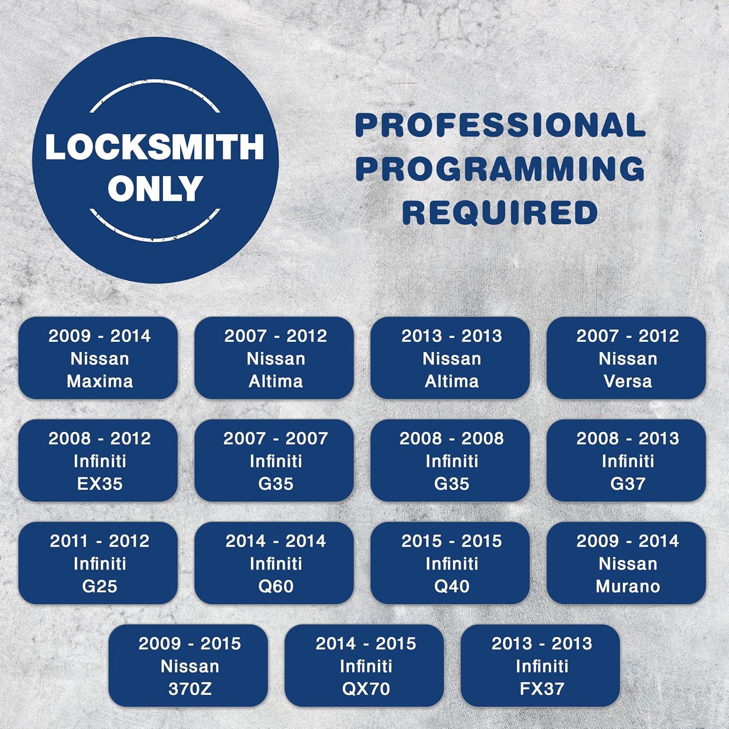 Llave Remota KeylessOption para Nissan Altima 2007-2015