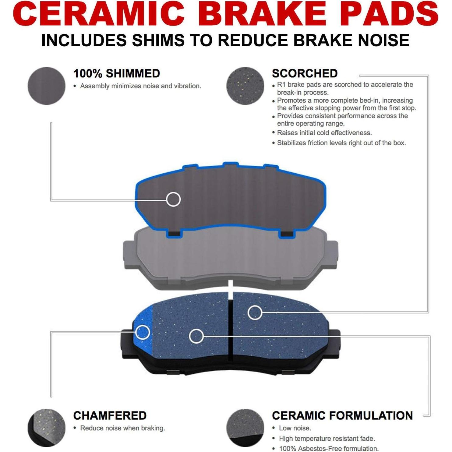 Kit de Freno Delantero R1 Concepts para Audi Q5/S4/S5/SQ5 2018-2024