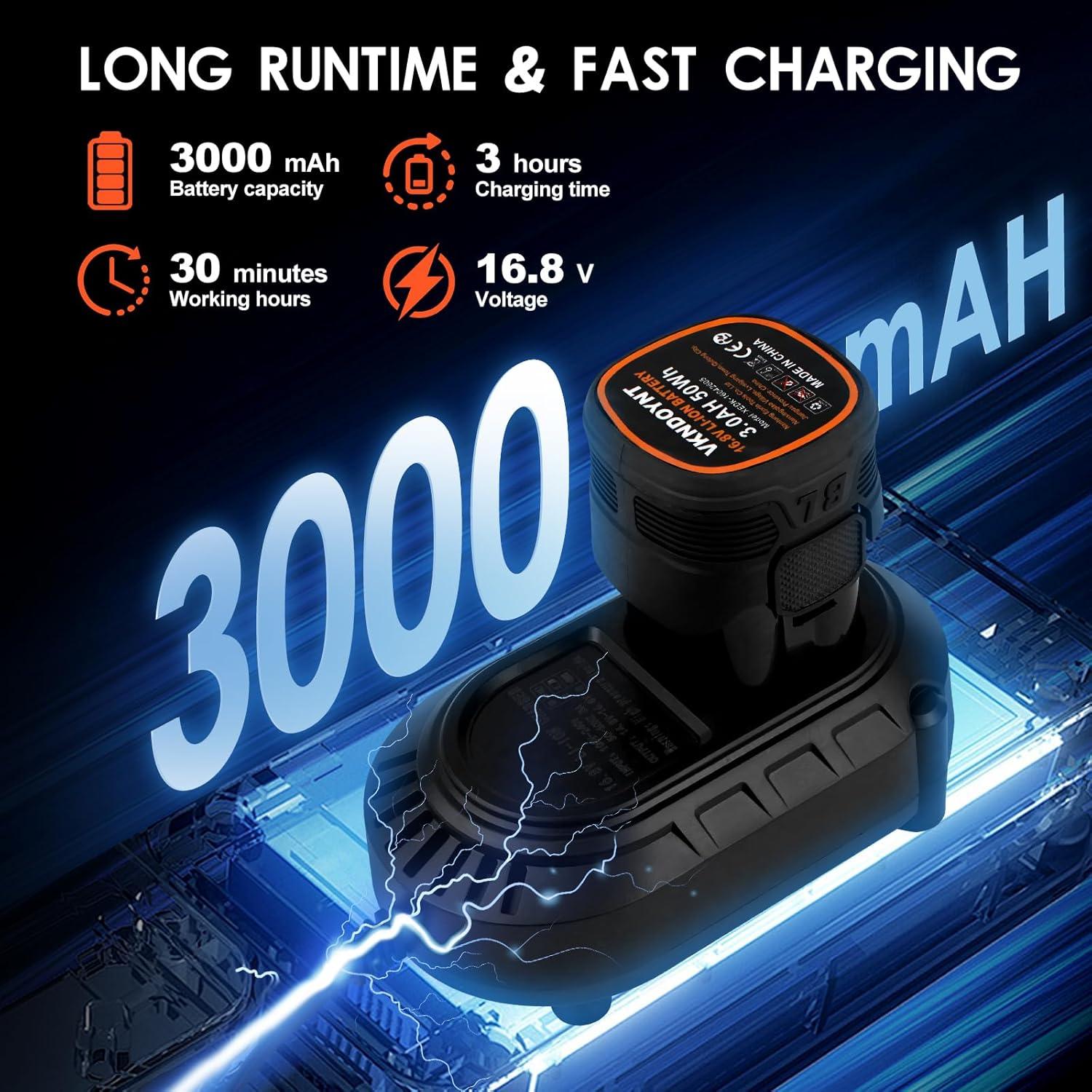 Pulidora Inalámbrica Sin Escobillas Vkndoynt 3" 2 Velocidades