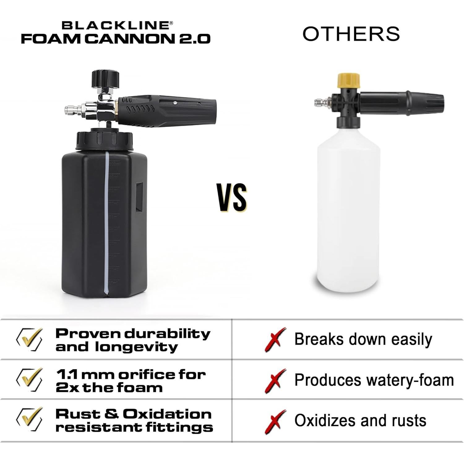 Cannon de Espuma Blackline HD 1L para Lavadoras de Presión