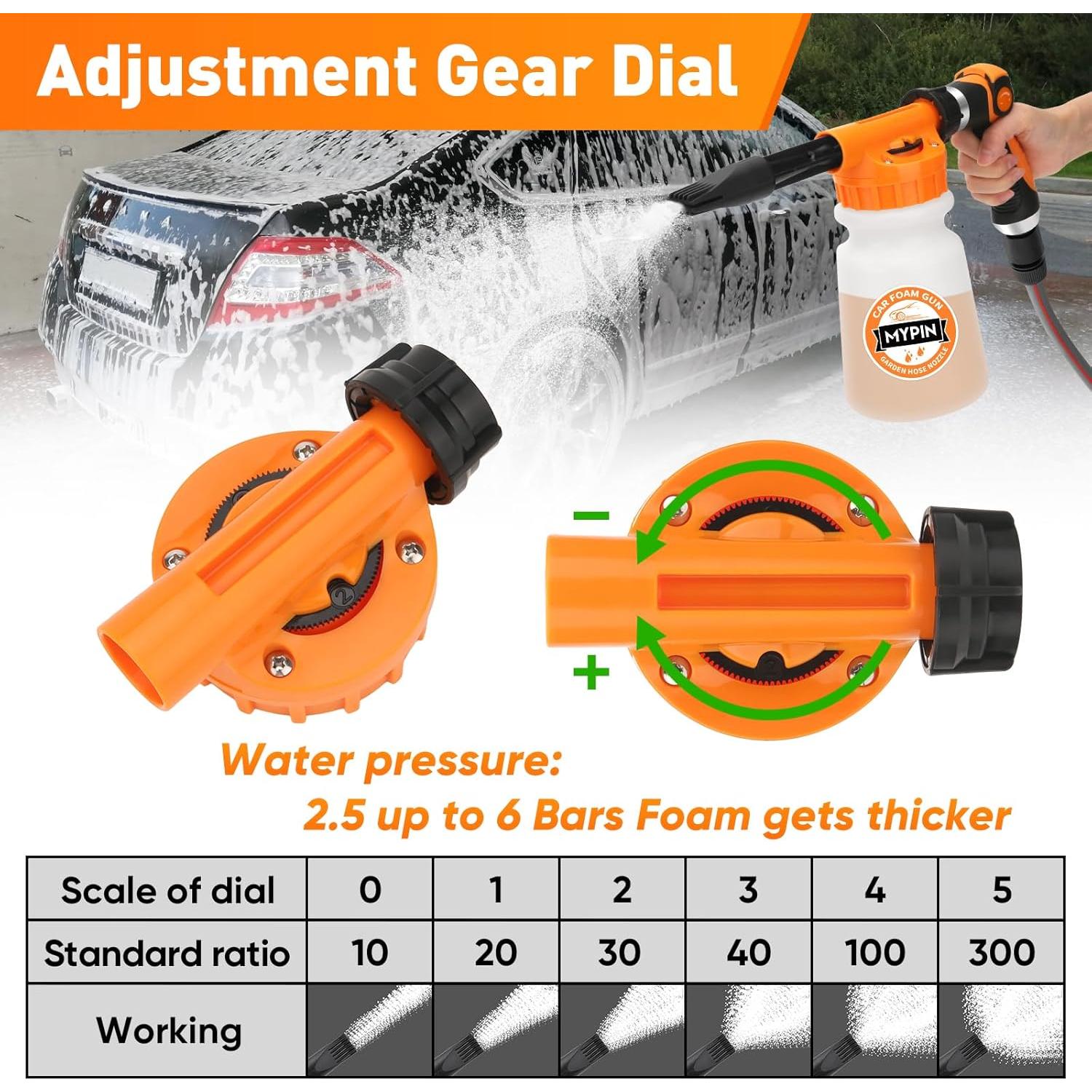 Pistola de Espuma MYPIN 16 en 1 para Lavado de Autos y Jardín