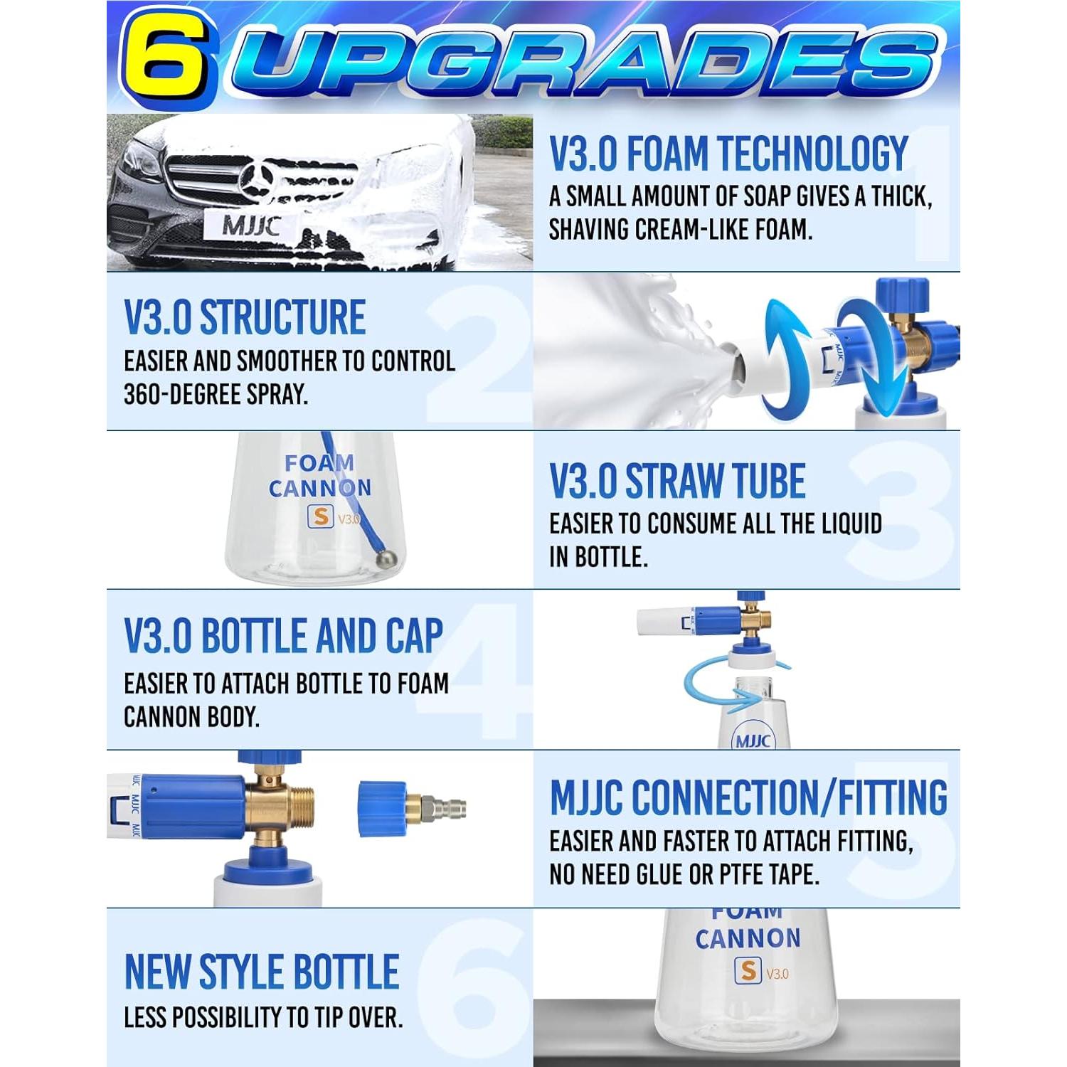 Cañón de Espuma MJJC S V3.0 con Jabón Espumoso 20 fl oz