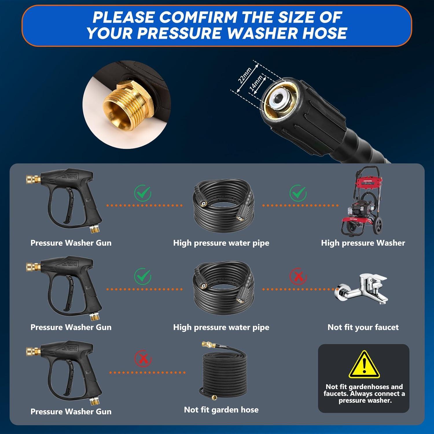 Pistola de Lavado a Presión Shanxinuomushangmaoyouxiangongsi con Cañón de Espuma y 5 Boquillas